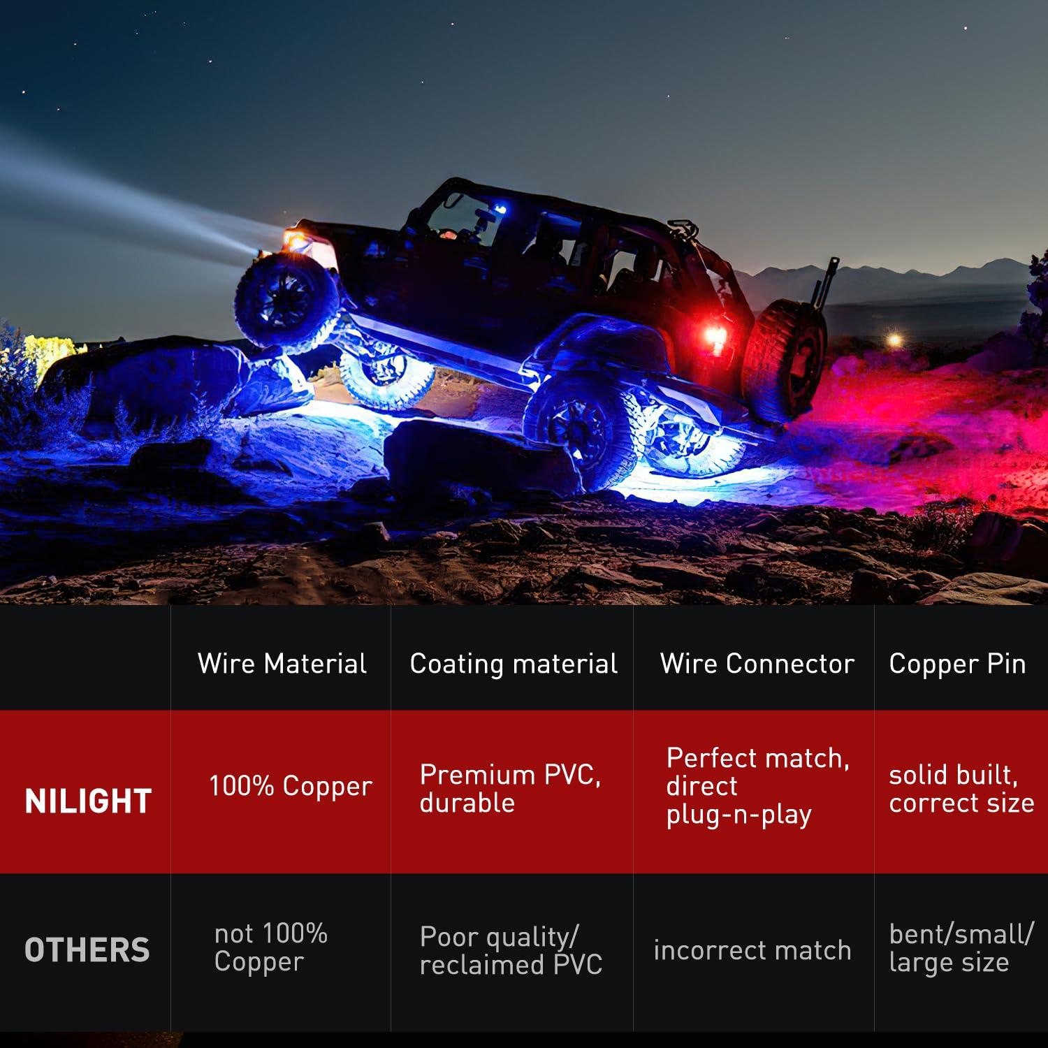 imageNilight 2 Pack 5FT 4 Pin Extension Cable Cord for 4PCS Car Underglow Neon Accent Strip Lights 252 LEDs RGB 8 Color Wire Harness 5 Feet Underglow Lights Extension Wire Plug and Play 2 Years Warranty