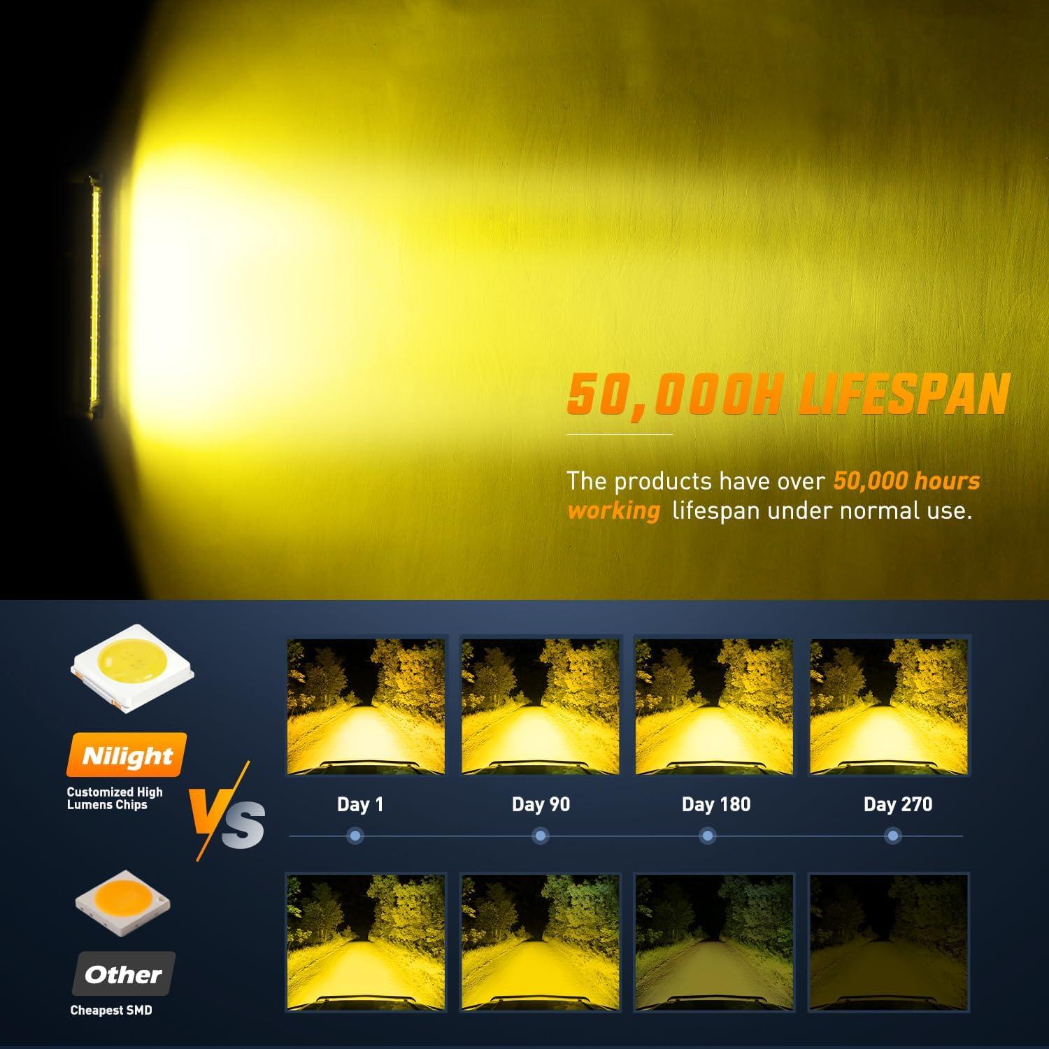 imageNilight 22Inch 480W LED Light Bar Spot Flood Amber White Strobe 6 Modes Memory Function Reset Function OffRoad Truck Car ATV SUV Cabin Boat with 16AWG Wiring Harness Kit1 LeadAmber 480W Light Bar