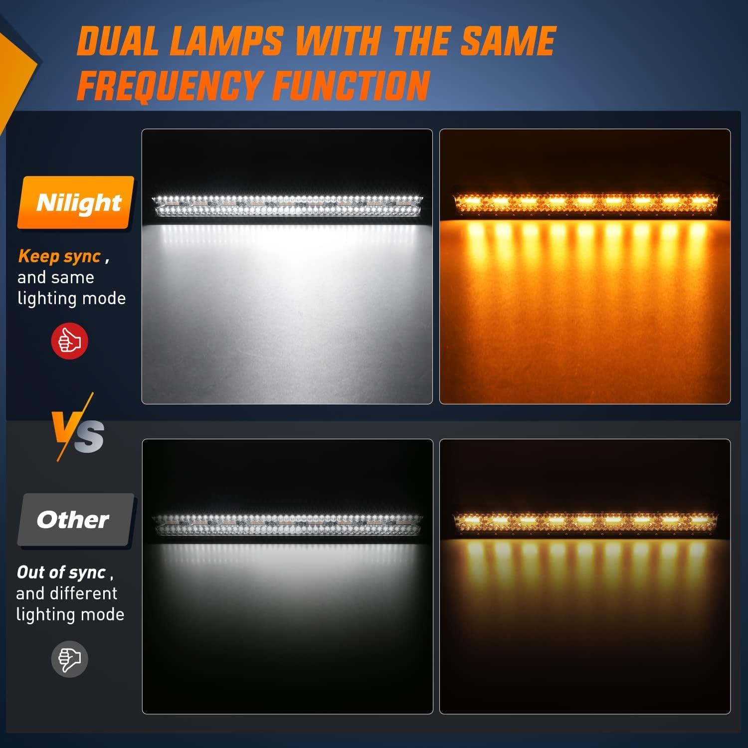 imageNilight 26 Inch 540W LED Light Bar Triple Row Flood Spot Combo 50000LM Driving Boat Led Off Road Lights with 12V OnOff 5 Pin Rocker Switch 14 AWG Wiring Harness Kit 2 Years Warranty26Inch Light AmberWhite wWiring Harness