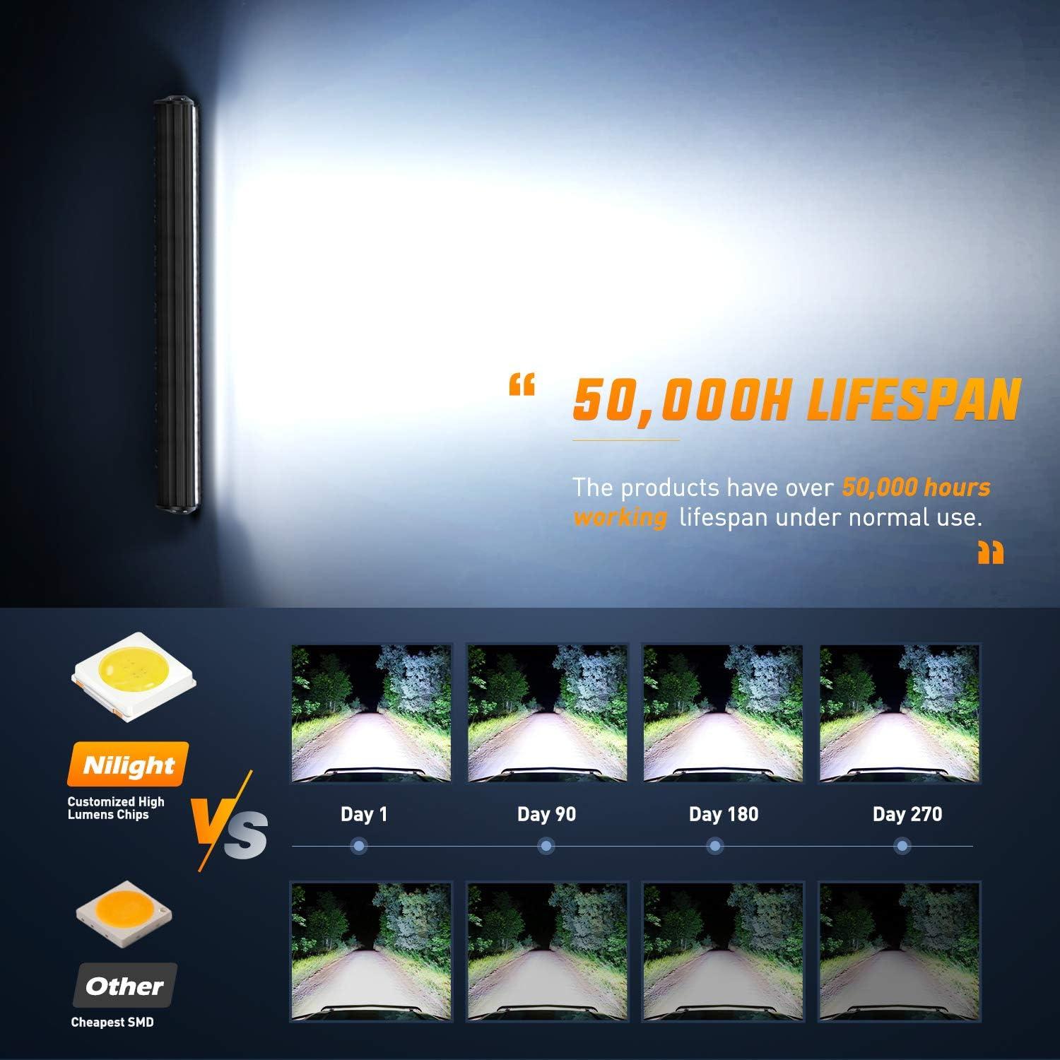 imageNilight 26 Inch 540W LED Light Bar Triple Row Flood Spot Combo 50000LM Driving Boat Led Off Road Lights with 12V OnOff 5 Pin Rocker Switch 14 AWG Wiring Harness Kit 2 Years Warranty26Inch Light White