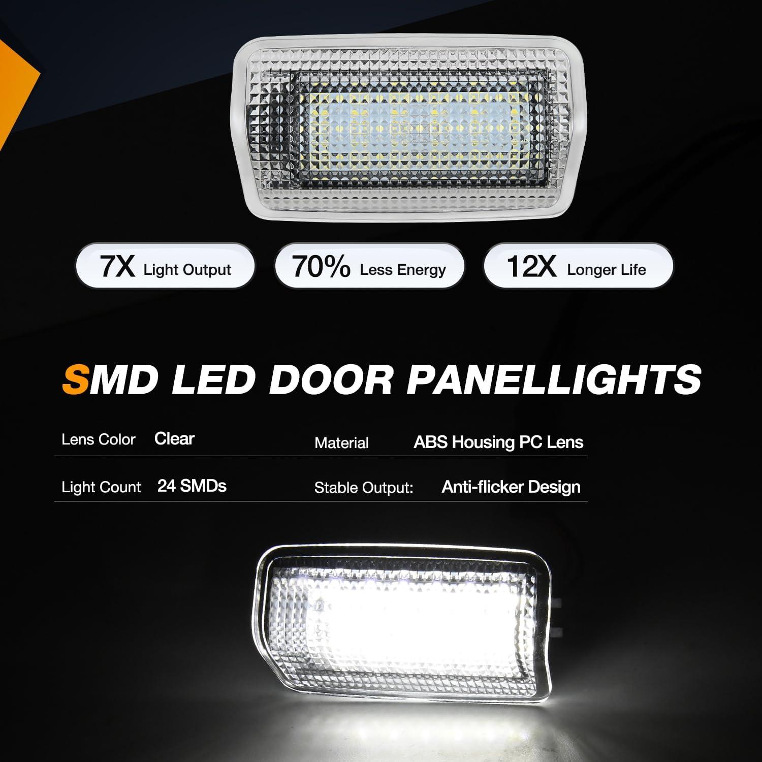 imageNilight 2PCS LED Interior Door Panel Light Courtesy Warning Lights Aqua Beam Plug and Play for Toyota Avalon Sienna Venza Camry Prius 4Runner Lexus IS ES GS LS RX GX LXWhite