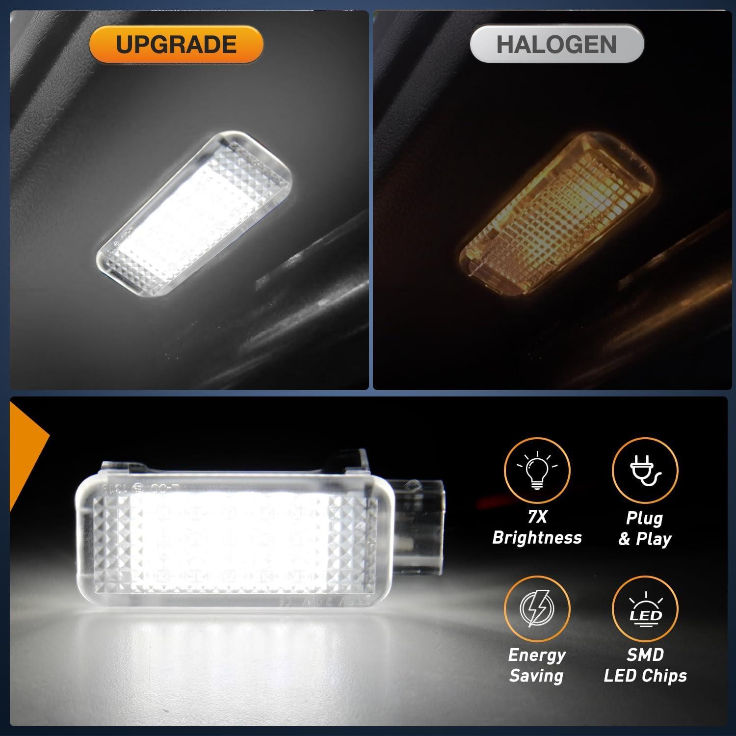 imageNilight 2PCS LED Interior Door Panel Light Courtesy Warning Lights Aqua Beam Plug and Play for Toyota Avalon Sienna Venza Camry Prius 4Runner Lexus IS ES GS LS RX GX LXWhite