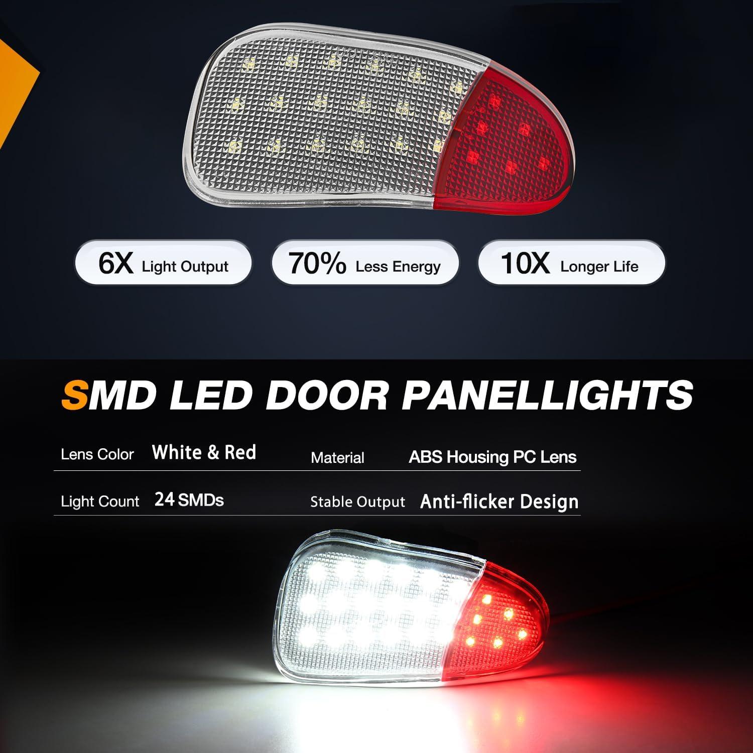 imageNilight 2PCS LED Interior Door Panel Light Courtesy Warning Lights Aqua Beam Plug and Play for Toyota Avalon Sienna Venza Camry Prius 4Runner Lexus IS ES GS LS RX GX LXRedWhite