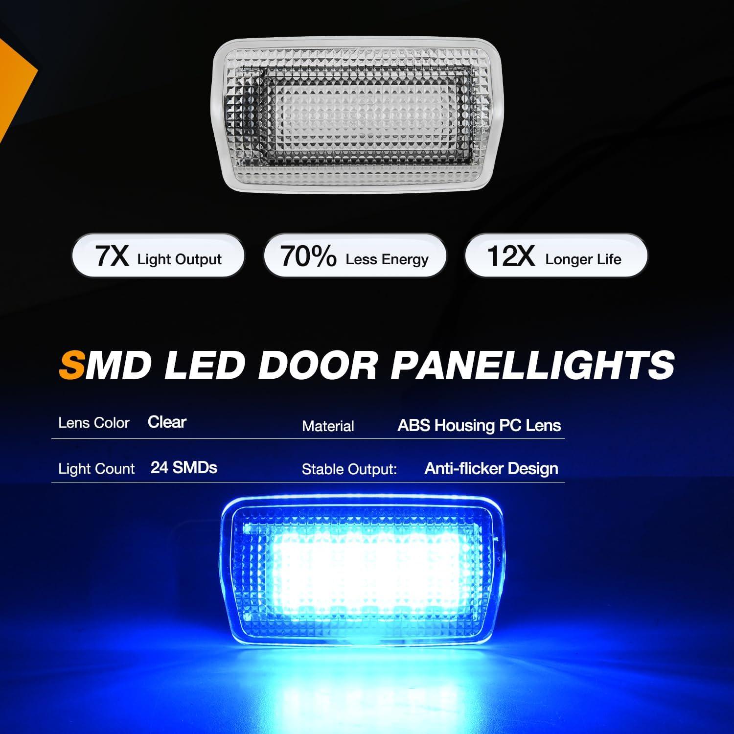 imageNilight 2PCS LED Interior Door Panel Light Courtesy Warning Lights Aqua Beam Plug and Play for Toyota Avalon Sienna Venza Camry Prius 4Runner Lexus IS ES GS LS RX GX LXBlue