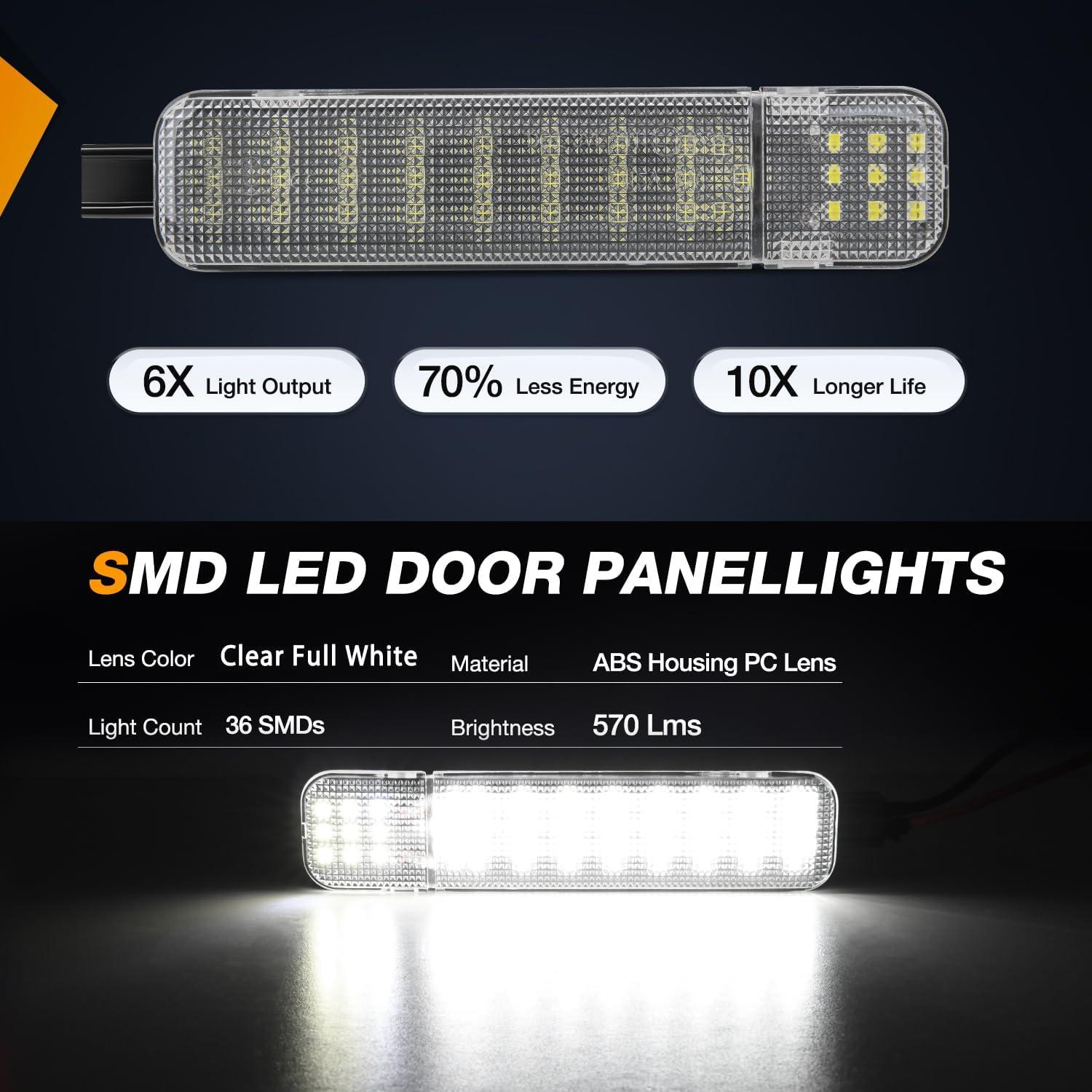 imageNilight 2PCS LED Interior Door Panel Light Courtesy Warning Lights Aqua Beam Plug and Play for Toyota Avalon Sienna Venza Camry Prius 4Runner Lexus IS ES GS LS RX GX LXWhite