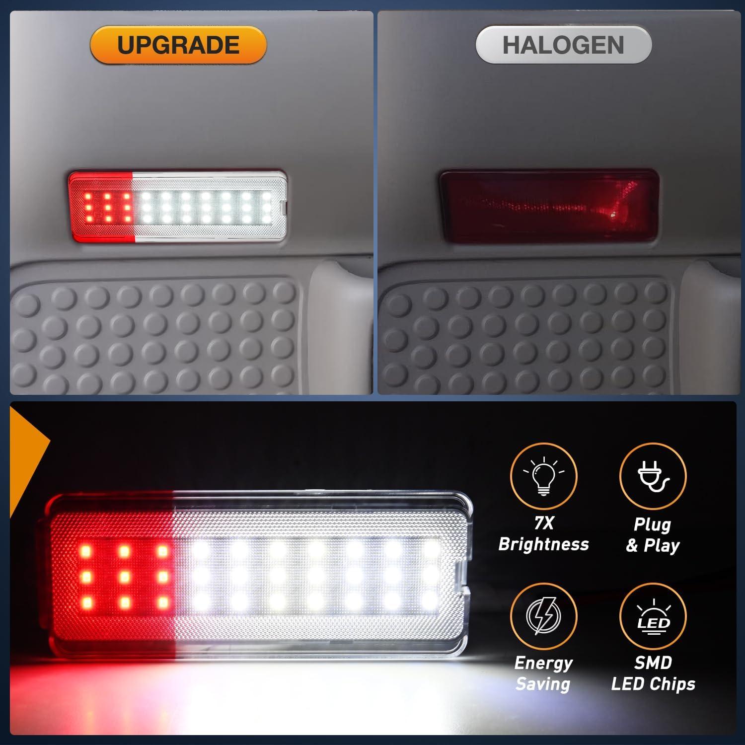 imageNilight 2PCS LED Interior Door Panel Light Courtesy Warning Lights Aqua Beam Plug and Play for Toyota Avalon Sienna Venza Camry Prius 4Runner Lexus IS ES GS LS RX GX LXRedWhite
