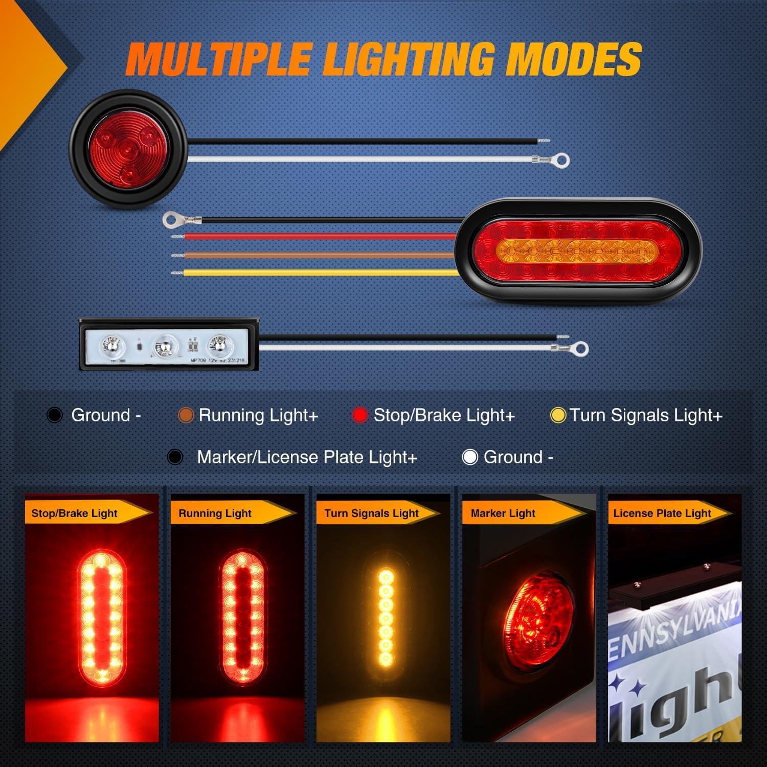 imageNilight 2PCS Steel Trailer Light Boxes Housing Kit w6Inch Oval Red LED Trailer Tail Lights 2 Inch Round Red LED Side Marker Lights wGrommet Plugs Wire connectorsRed Amber Oval Red Marker Trailer Light Box