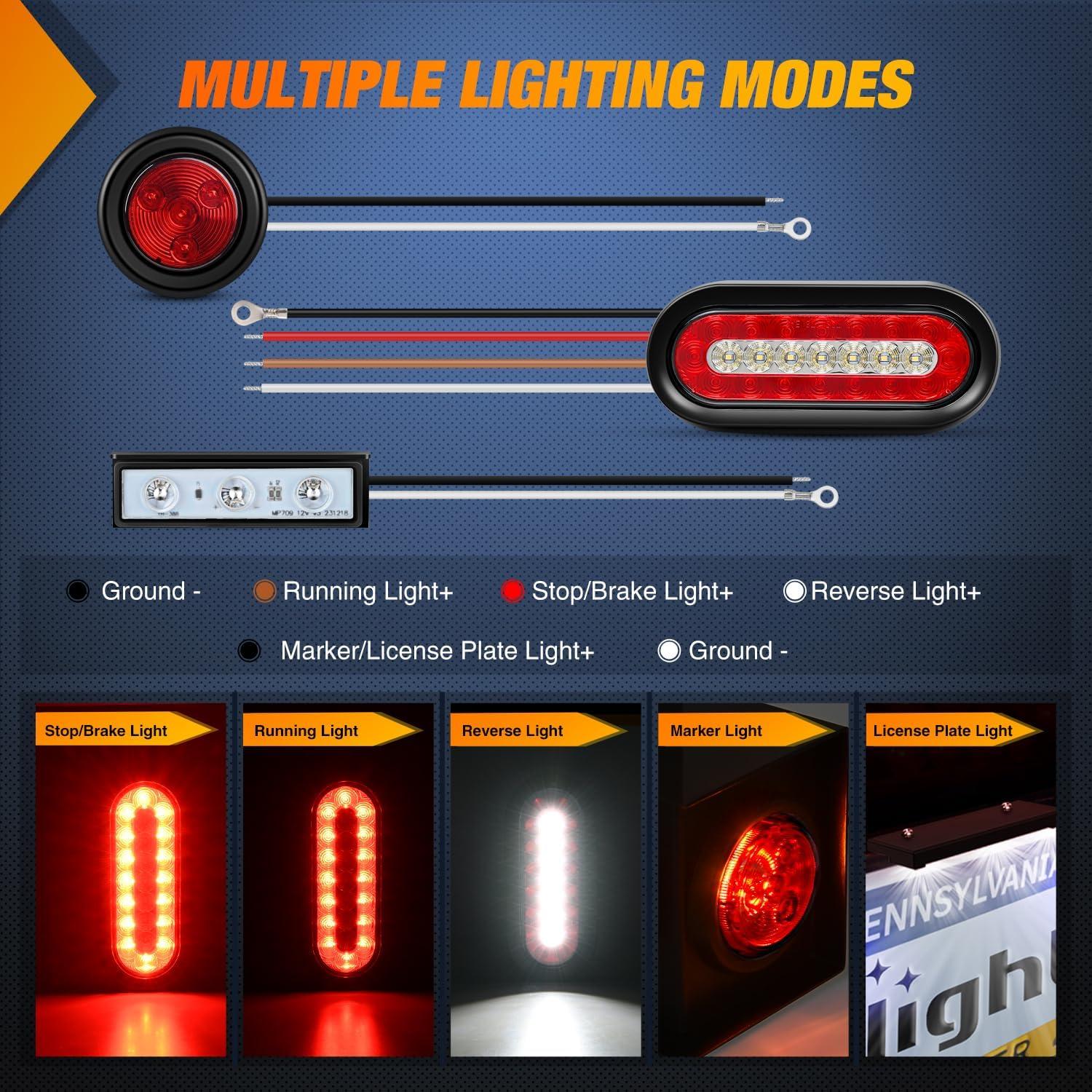 imageNilight 2PCS Steel Trailer Light Boxes Housing Kit w6Inch Oval Red LED Trailer Tail Lights 2 Inch Round Red LED Side Marker Lights wGrommet Plugs Wire connectorsRed White Oval Red Marker Trailer Light Box