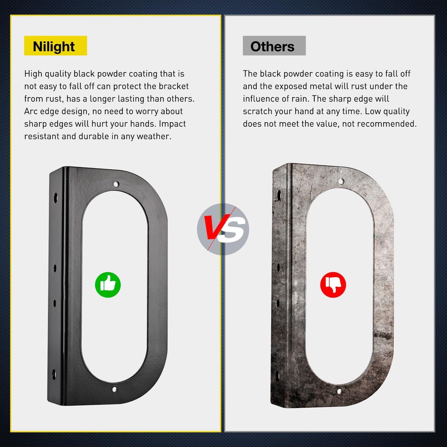 imageNilight 2PCS Trailer Tail Light Kit 40 LED Running Brake Turn Signals Reverse lights Waterproof for 1030V Truck RV UTV Camper Van Boat2Pcs Trailer LightsBrackets