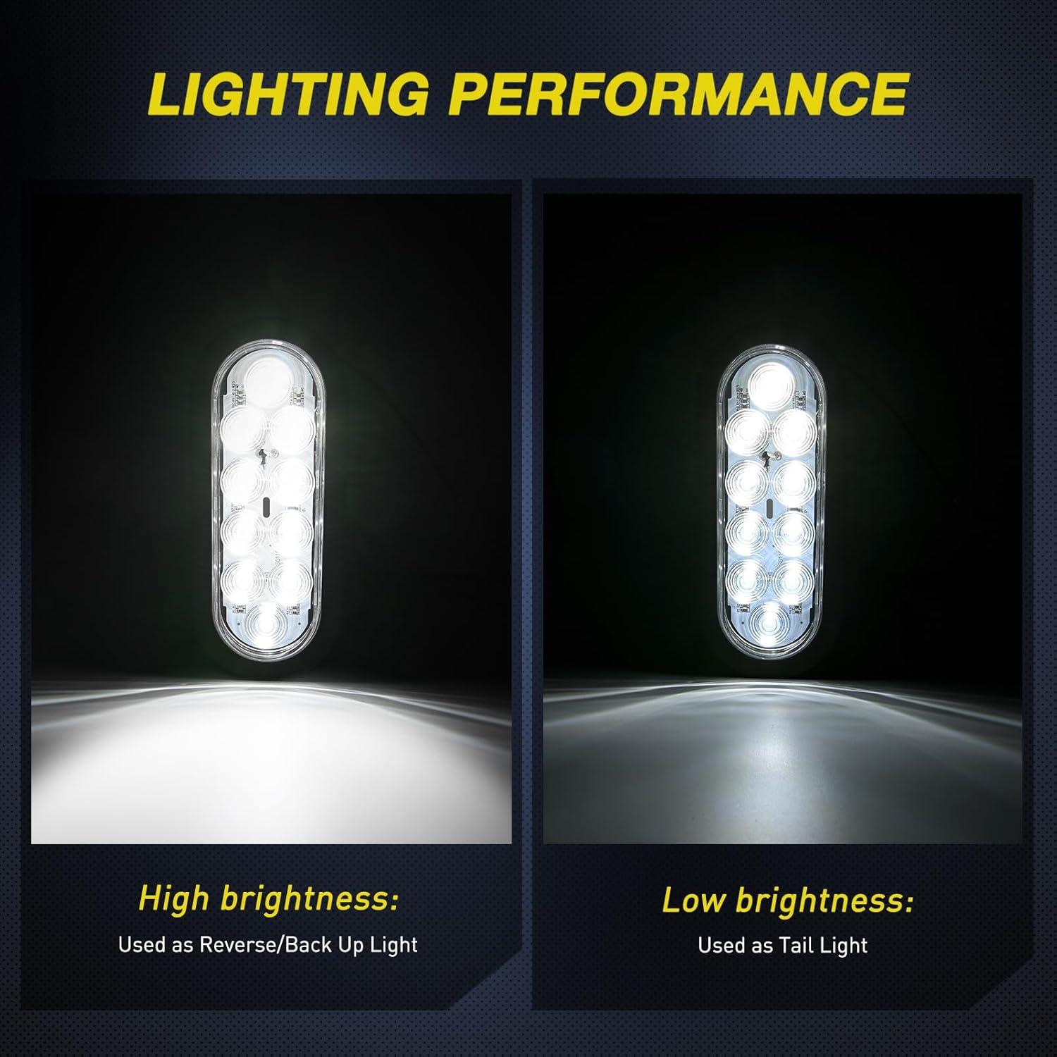 imageNilight 2PCS Trailer Tail Light Kit 40 LED Running Brake Turn Signals Reverse lights Waterproof for 1030V Truck RV UTV Camper Van Boat2Pcs White Trailer LightsBrackets