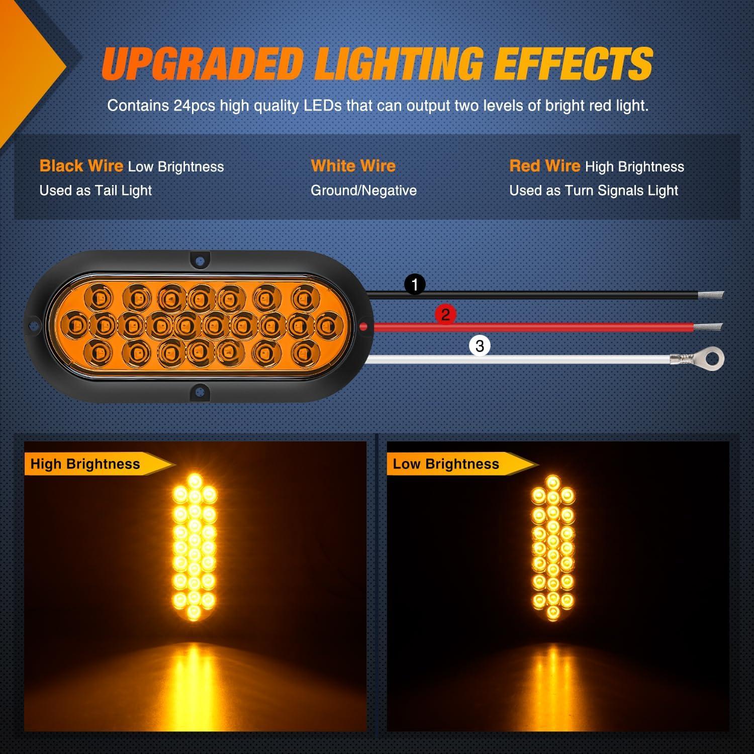 imageNilight 2PCS Trailer Tail Light Kit 40 LED Running Brake Turn Signals Reverse lights Waterproof for 1030V Truck RV UTV Camper Van BoatAmber 24LED Lights Screws 2Pcs