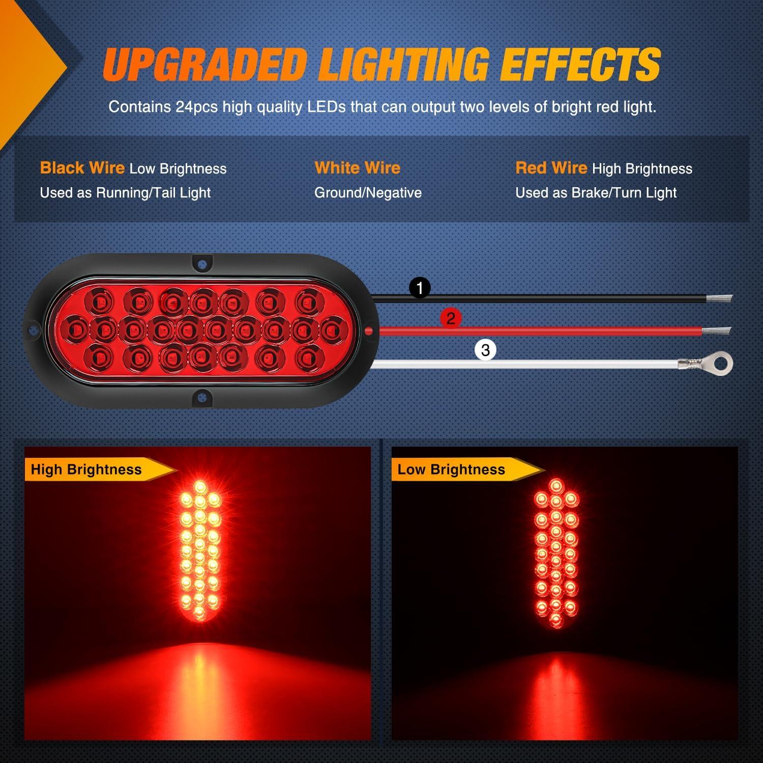 imageNilight 2PCS Trailer Tail Light Kit 40 LED Running Brake Turn Signals Reverse lights Waterproof for 1030V Truck RV UTV Camper Van BoatRed 24LED Lights Screws 2Pcs