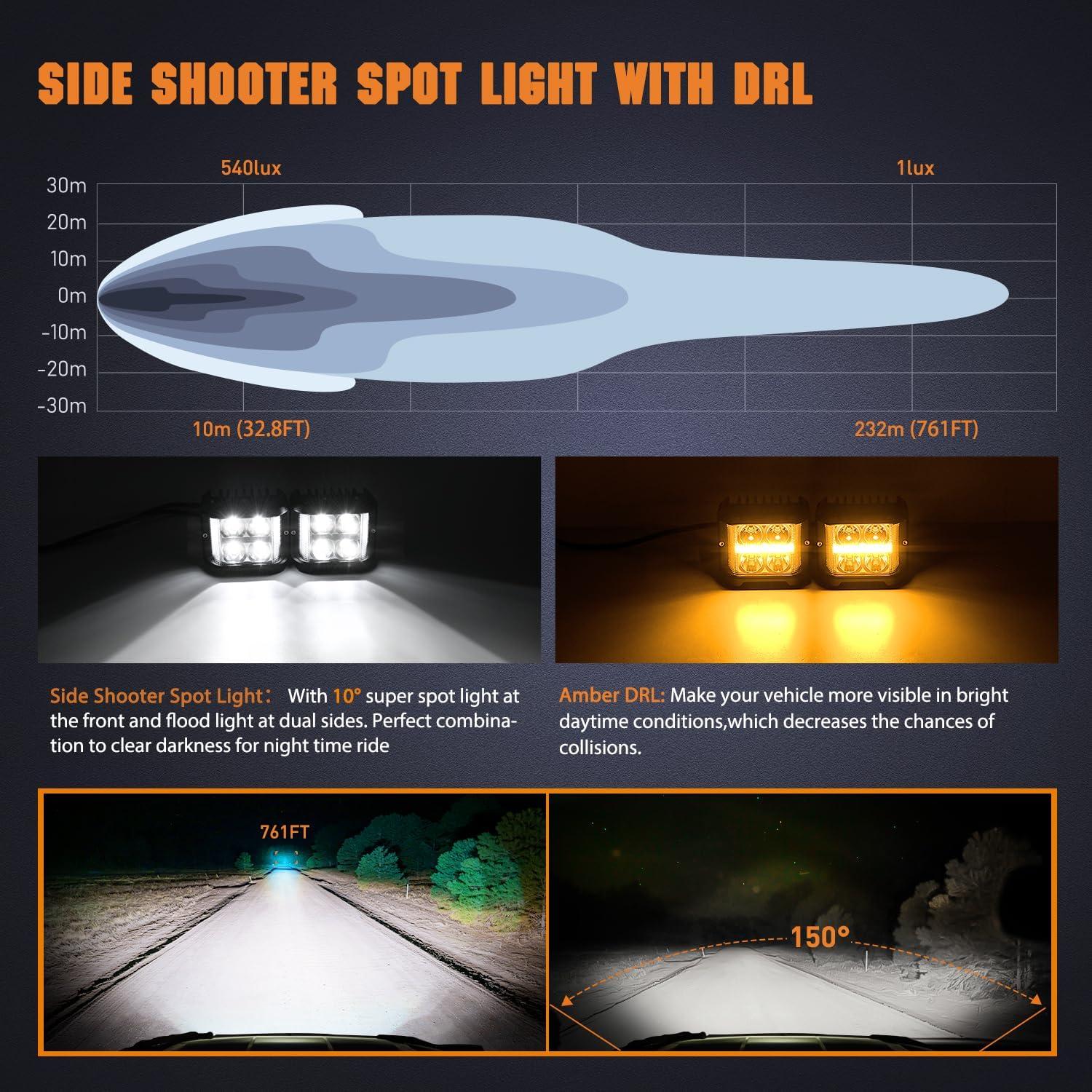 imageNilight 3 Inch Cube LED Pod Light Bar 20W 2100LM Super Flood ScrewLess Offroad Driving Work Lights w16AWG DT Wiring Harness Kit for Truck UTV 4x4 ATV Motorcycle4LED Sideshooter Spot Pod w Amber DRL