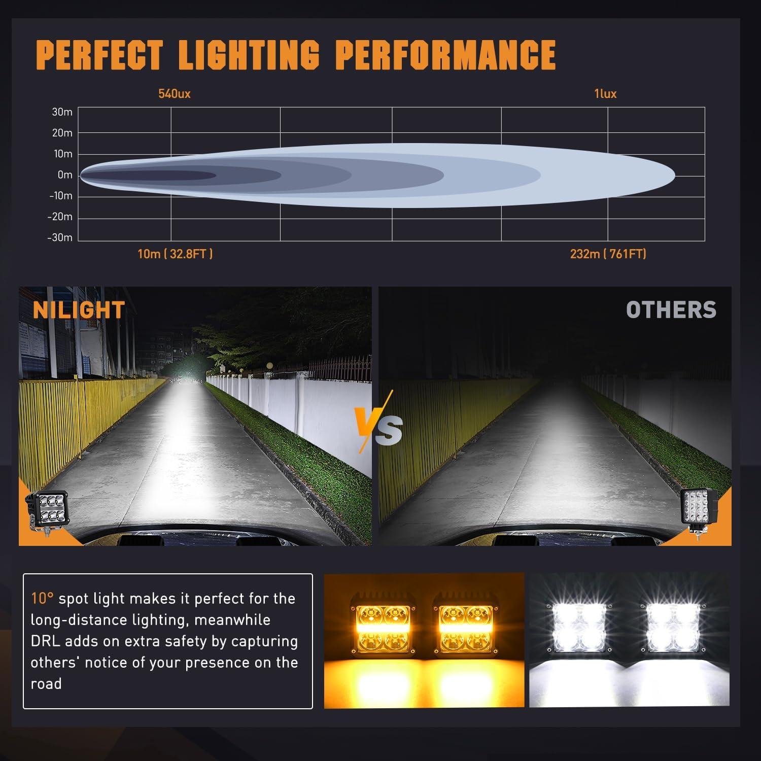 imageNilight 3 Inch Cube LED Pod Light Bar 20W 2100LM Super Flood ScrewLess Offroad Driving Work Lights w16AWG DT Wiring Harness Kit for Truck UTV 4x4 ATV Motorcycle4LED Spot Pod w Amber DRL