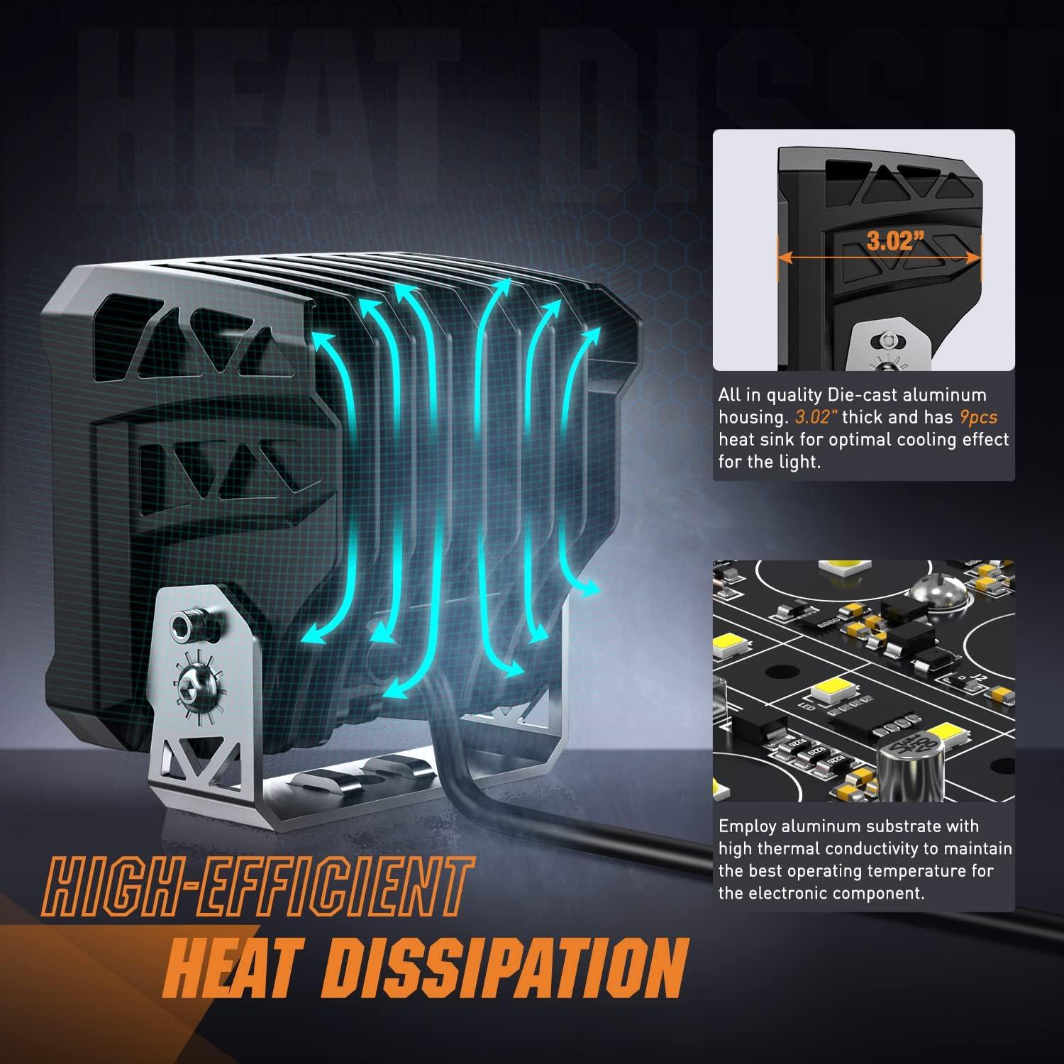 imageNilight 3 Inch Cube LED Pod Light Bar 20W 2100LM Super Flood ScrewLess Offroad Driving Work Lights w16AWG DT Wiring Harness Kit for Truck UTV 4x4 ATV Motorcycle6LED Flood Pod