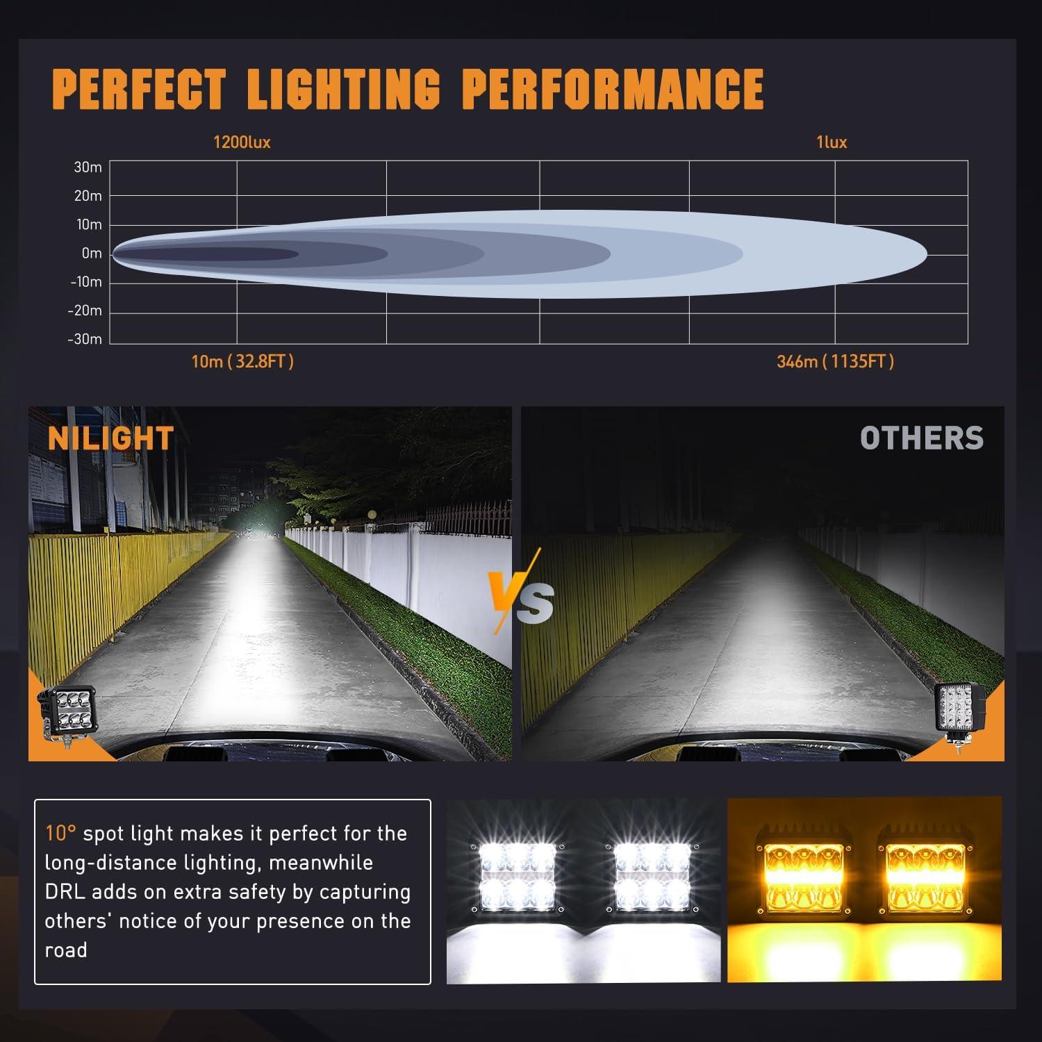 imageNilight 3 Inch Cube LED Pod Light Bar 20W 2100LM Super Flood ScrewLess Offroad Driving Work Lights w16AWG DT Wiring Harness Kit for Truck UTV 4x4 ATV Motorcycle6LED Spot Pod w Amber DRL