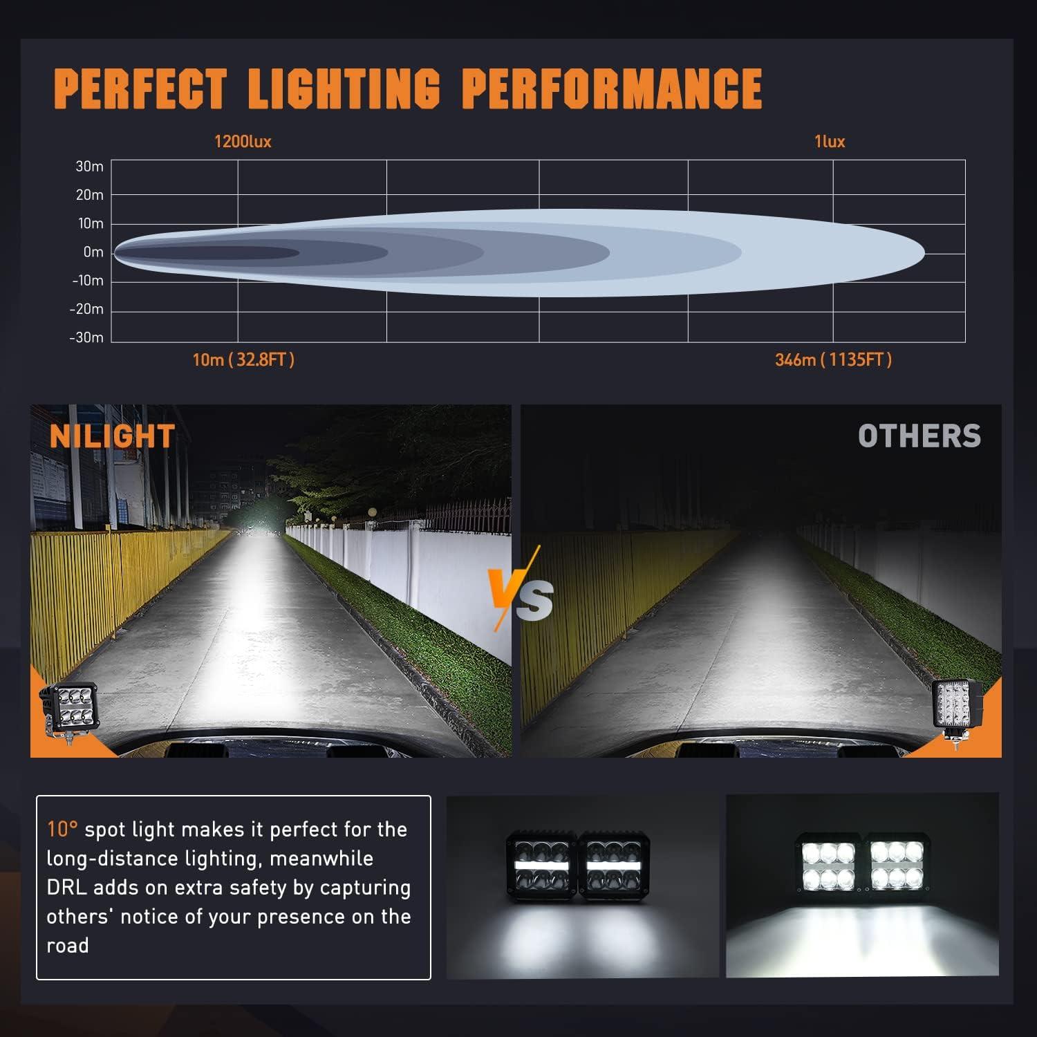 imageNilight 3 Inch Cube LED Pod Light Bar 20W 2100LM Super Flood ScrewLess Offroad Driving Work Lights w16AWG DT Wiring Harness Kit for Truck UTV 4x4 ATV Motorcycle6LED Spot Pod w White DRL