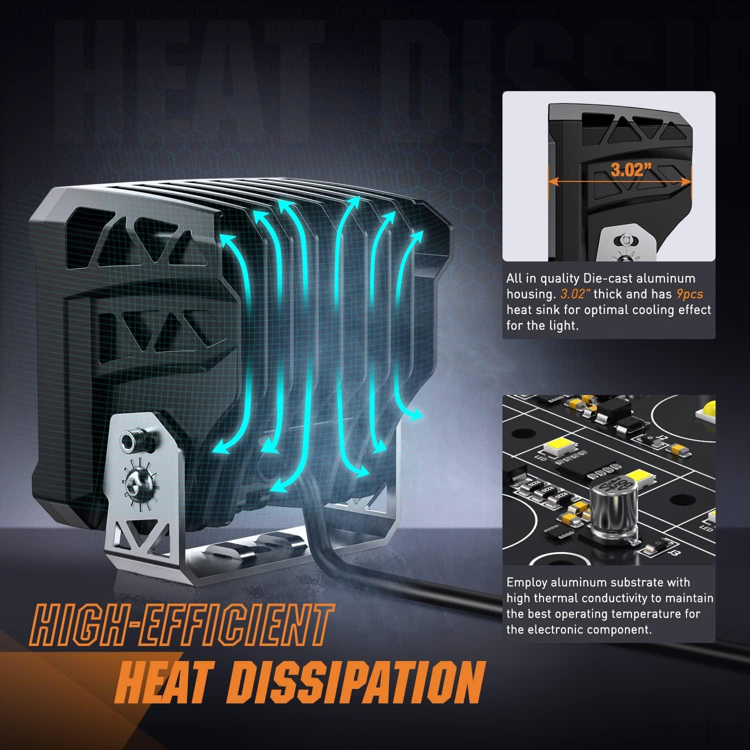 imageNilight 3 Inch Cube LED Pod Light Bar 20W 2100LM Super Flood ScrewLess Offroad Driving Work Lights w16AWG DT Wiring Harness Kit for Truck UTV 4x4 ATV Motorcycle6LED Spot Pod w White DRL