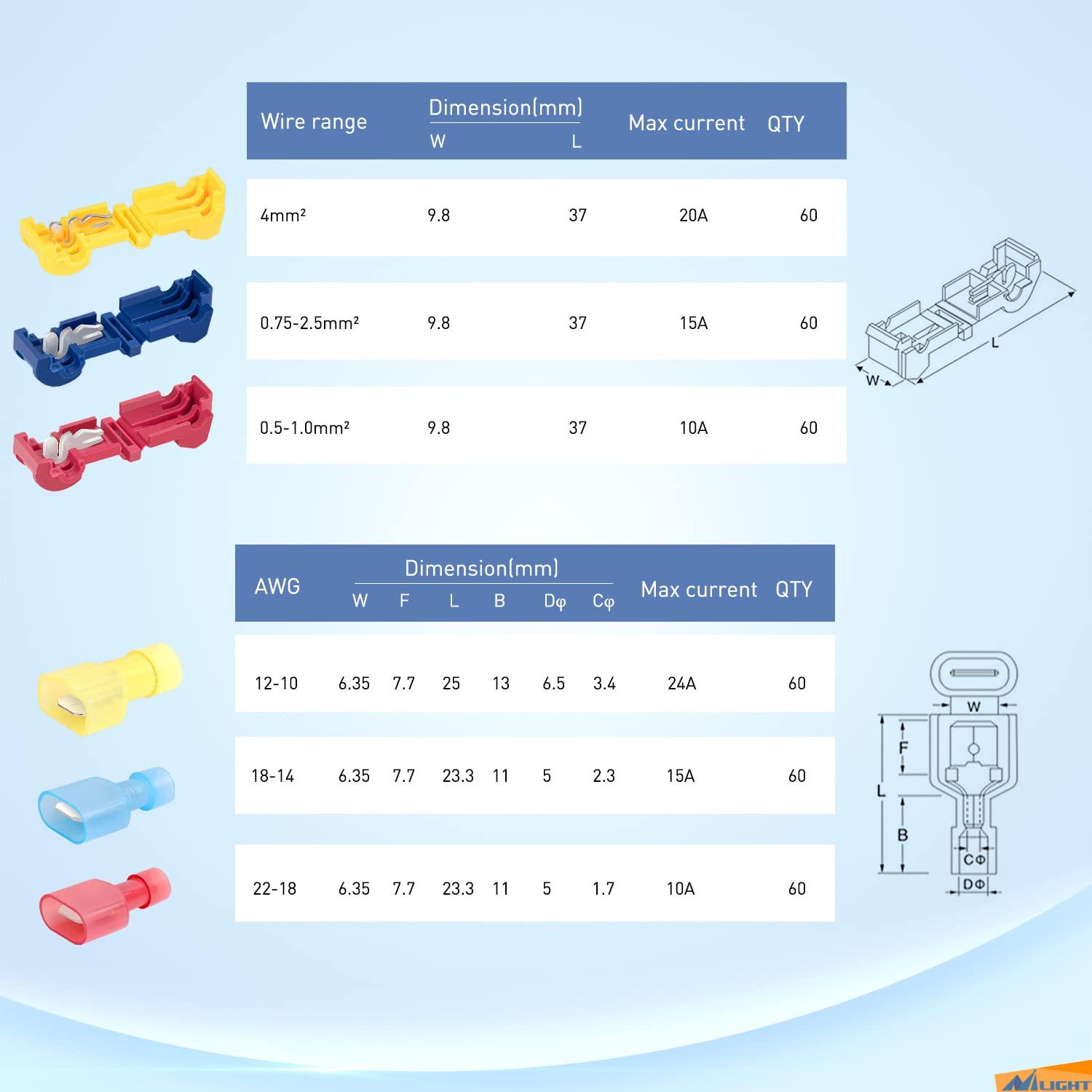 imageNilight 360PCS TTap Wire Connectors SelfStripping Quick Splice Electrical Terminals Insulated Male Disconnect Spade Assortment Kit with Storage Case360 Pcs