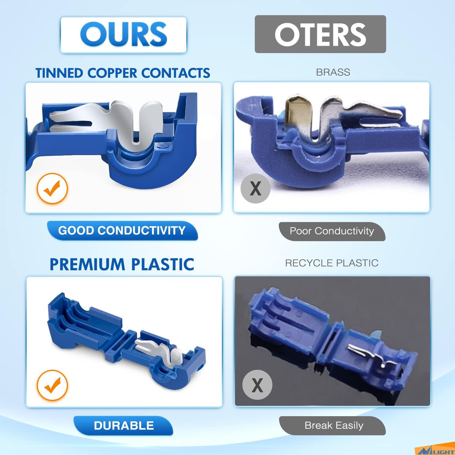 imageNilight 360PCS TTap Wire Connectors SelfStripping Quick Splice Electrical Terminals Insulated Male Disconnect Spade Assortment Kit with Storage Case360 Pcs