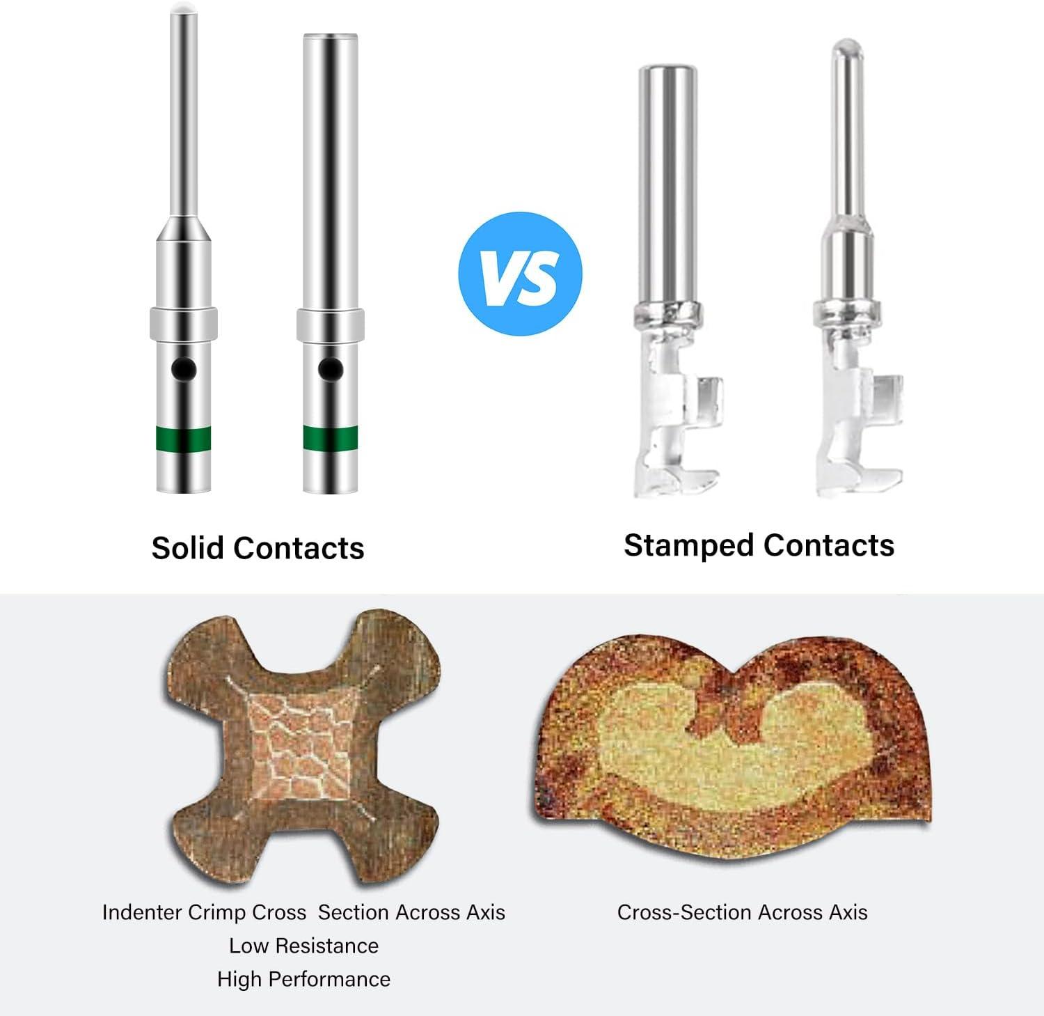 imageNilight 4 PIN DT Connector Kit 3 Sets Size 16 Solid Contacts Waterproof Male Female Terminal for 1420 AWG DT Series Connectors Car Truck Motorcycle OffRoad Vehicles BoatDT 212Pin 40 Sets wRemoval Tool