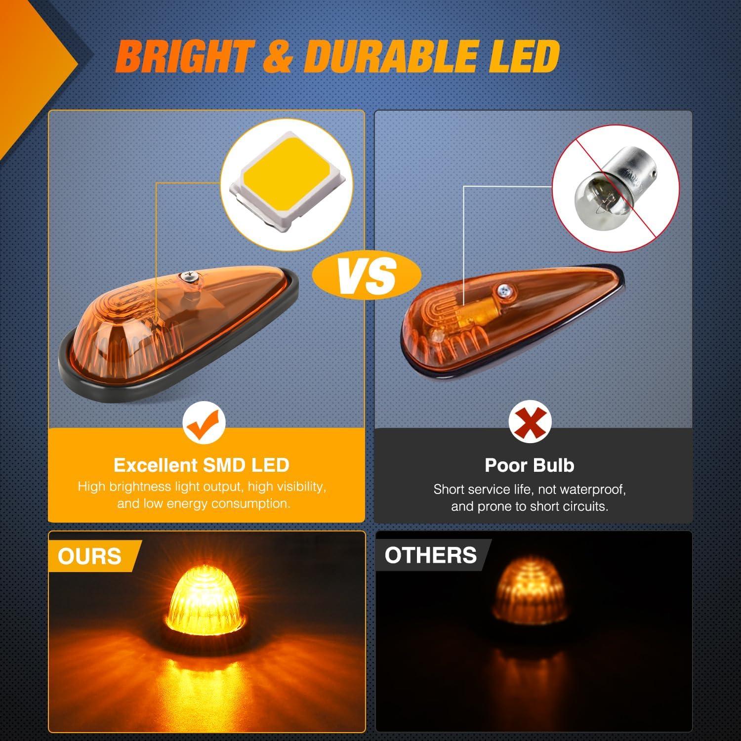 imageNilight 4PCS 39 Inch 3 Led Truck Trailer Light Front Rear LED Side Marker Lights Clearance Indicator Lamp Waterproof Sealed Surface Mounted LED Marker LightAmber 9LEDHeavy Duty Trucks