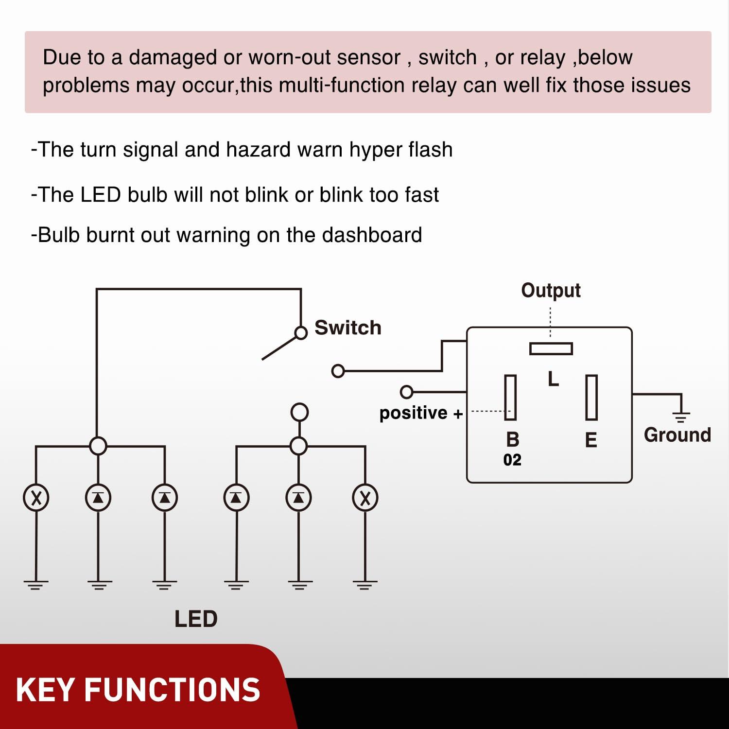imageNilight 4PCS Flasher Relay Adjustable 3 Pin CF13 JL02 Electronic Blinker Relay 12V 150W Fixes Car Turn Signal and Hazard Warn Hyper Blink Flash or No Flash for LED and Halogen Bulbs 2 Years Warranty4 Pin Blinker Relay