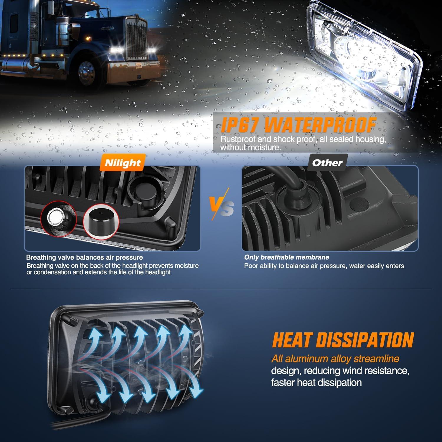 imageNilight 4x6 Inch LED Headlights 45W HiLo Sealed Beam Rectangular Headlight Replacement H4651 H4652 H4656 H4666 H6545 Compatible with Chevy Kenworth Peterbil Ford Freightliner OldsmobileSilver 4PCS4Pcs 4x6 wprojector Silver