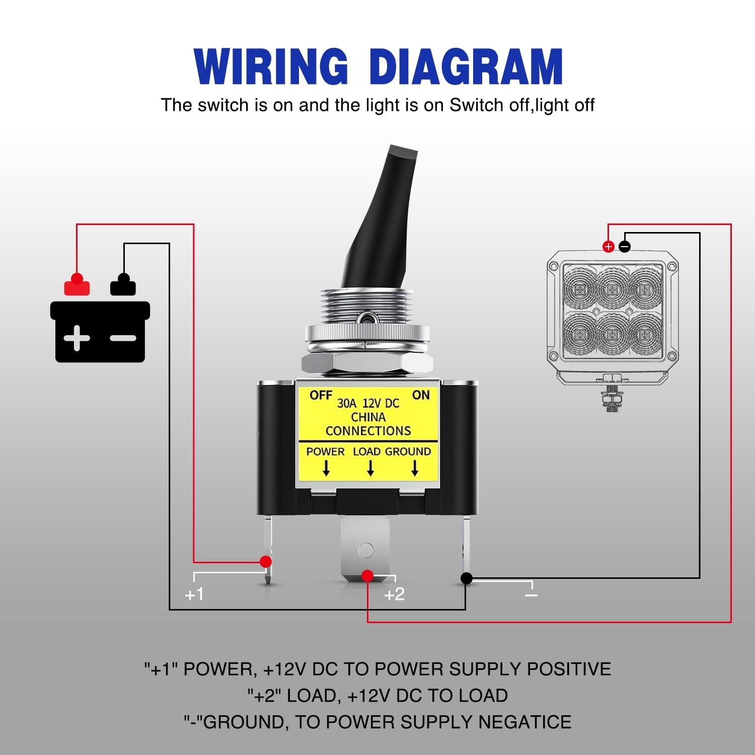 imageNilight 5 Pack 6Pin Heavy Duty Rocker Toggle Switch 15A 250V 20A 125V DPDT 6 Pin ONOffON Switch Metal Bat Waterproof Boot Cap CoverRed