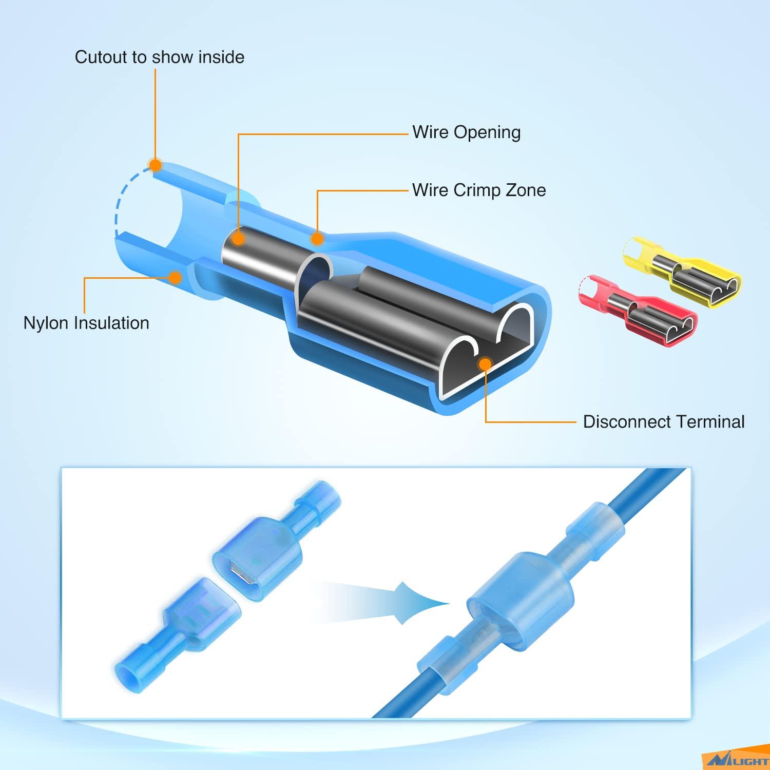 imageNilight 50022R 160pcs Nylon Fully Insulated MaleFemale Spade Crimp Quick Disconnects Wire Terminals Connector Set400PCS Spade Terminal