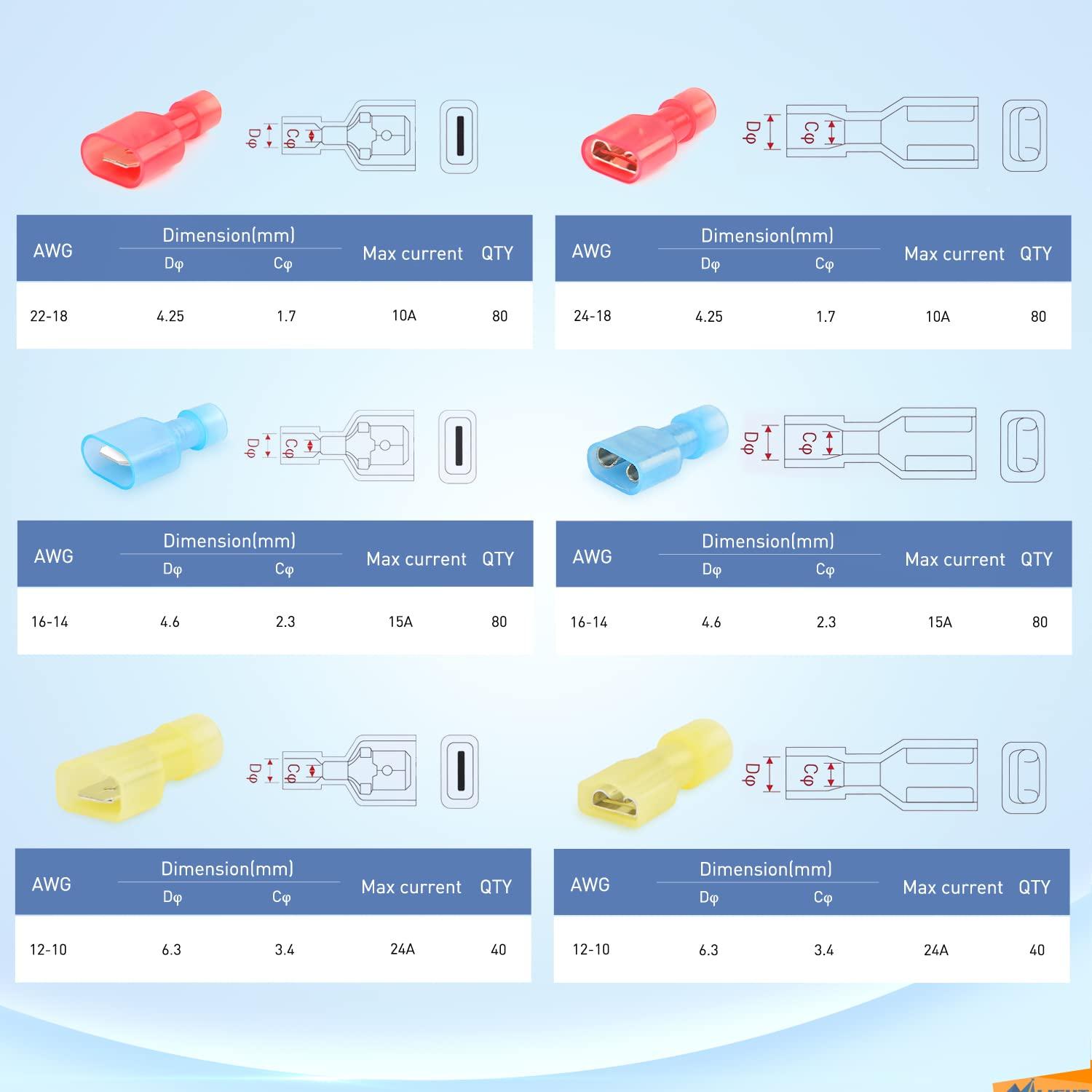 imageNilight 50047R 110pcs Nylon Flag Spade Female Insulated Quick Disconnects 2218 1614 1210 Gauge Electrical Crimp Terminals Connector Assortment Set400PCS Spade Terminal