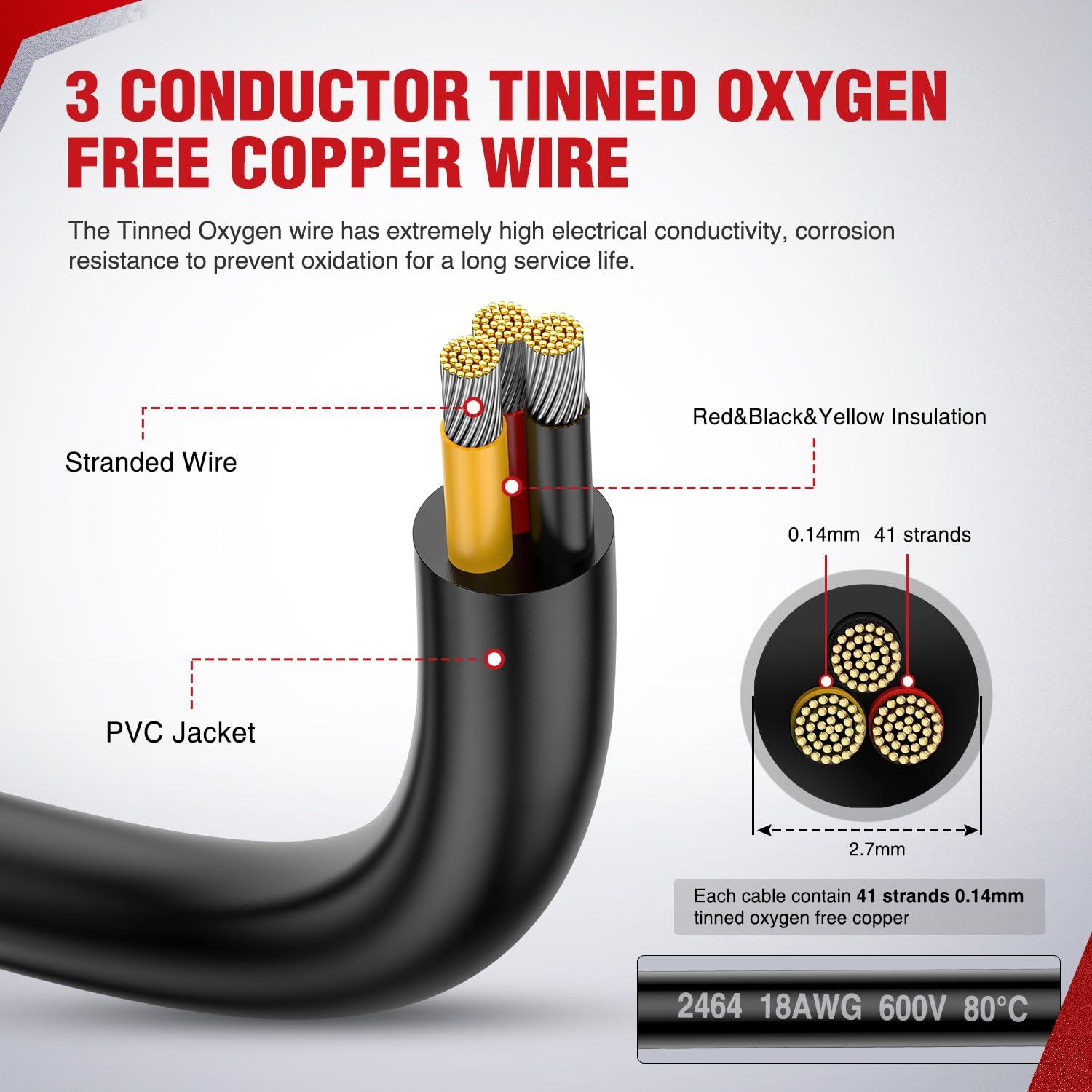 imageNilight 50FT 20 Gauge 3 Conductor Electrical Wire Tinned Oxygen Free Copper Red Black Yellow 3 Wires Parallel 600V DC Flexible PVC Case Extension Cords for LED Strips Lamps Lighting3 Conductor