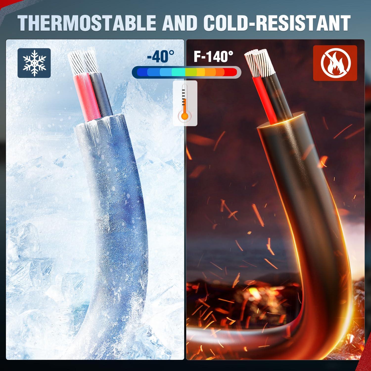 imageNilight 50FT 20 Gauge 3 Conductor Electrical Wire Tinned Oxygen Free Copper Red Black Yellow 3 Wires Parallel 600V DC Flexible PVC Case Extension Cords for LED Strips Lamps Lighting2 Conductor