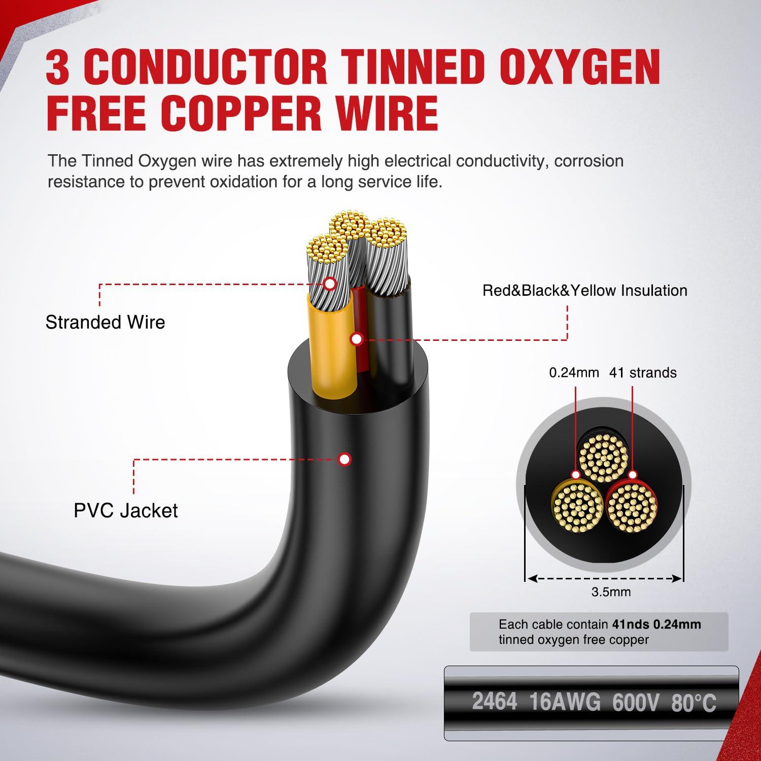 imageNilight 50FT 20 Gauge 3 Conductor Electrical Wire Tinned Oxygen Free Copper Red Black Yellow 3 Wires Parallel 600V DC Flexible PVC Case Extension Cords for LED Strips Lamps Lighting3 Conductor