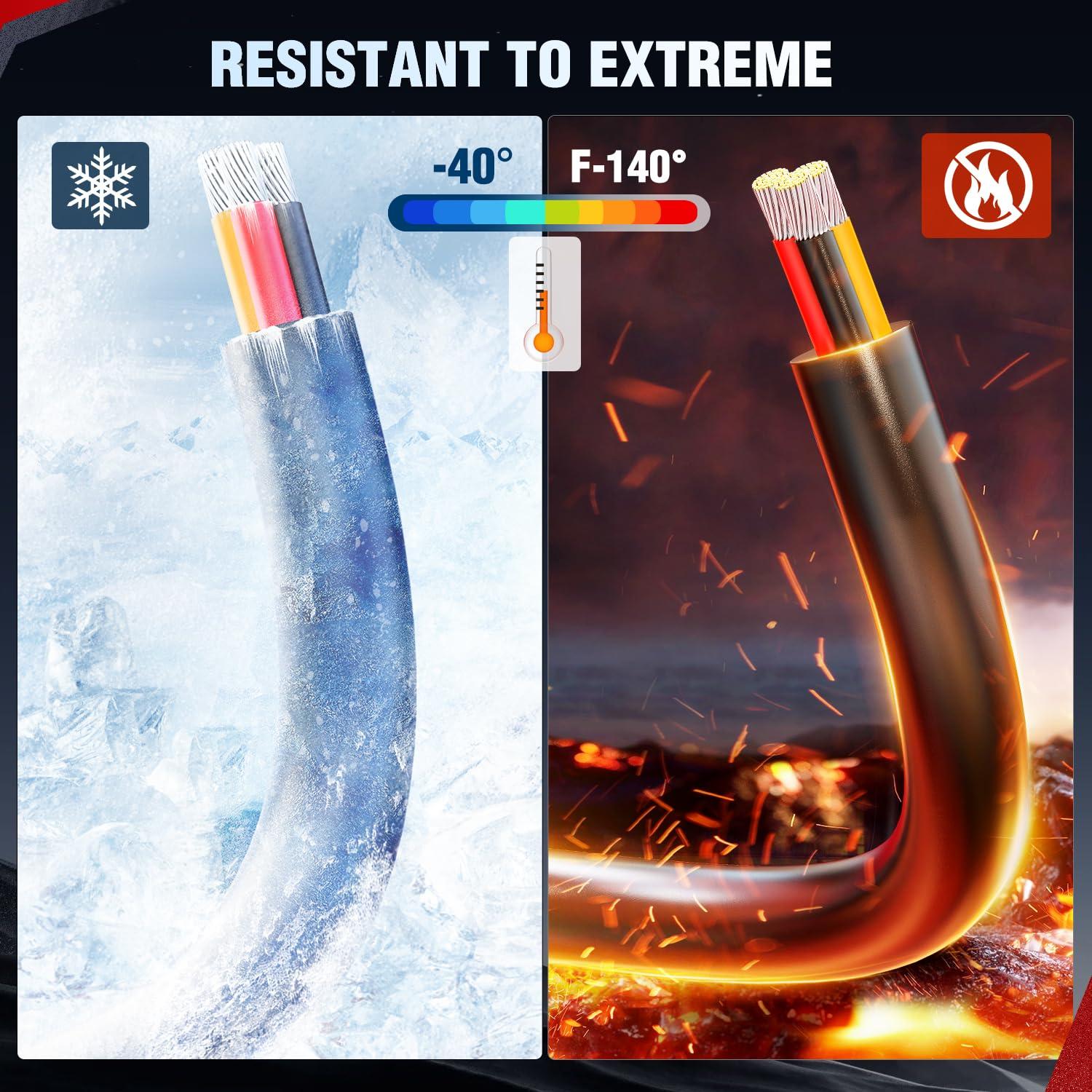 imageNilight 50FT 20 Gauge 3 Conductor Electrical Wire Tinned Oxygen Free Copper Red Black Yellow 3 Wires Parallel 600V DC Flexible PVC Case Extension Cords for LED Strips Lamps Lighting3 Conductor