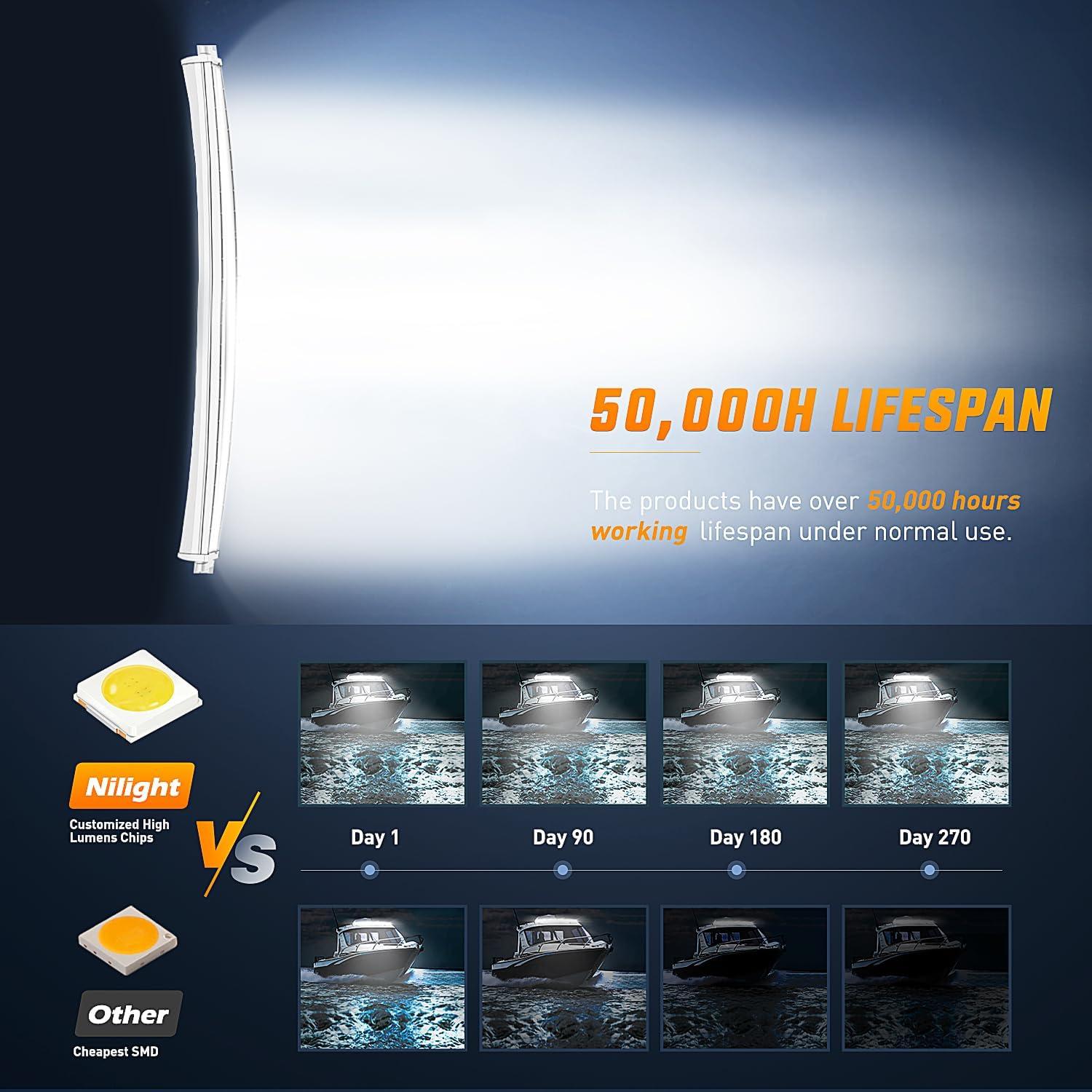 imageNilight 52 Inch LED Light Bar 783 LED Chips Curved Triple Row Fog Light Yellow Beam Spot Flood Combo High Power LED Driving Lights Off Road Lights for Trucks SUV UTV ATV Truck Van 4x4 Boat52Inch Curved Lights White Shell