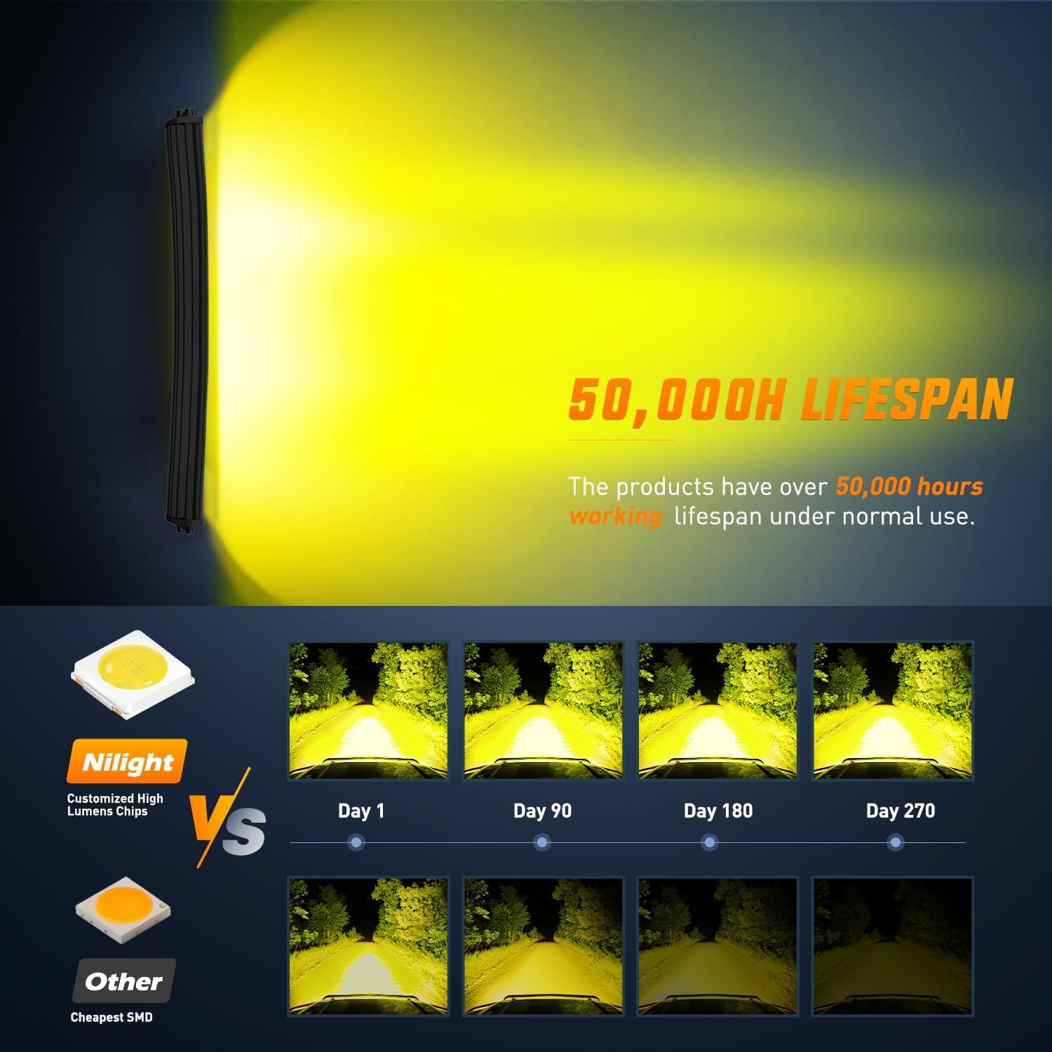 imageNilight 52 Inch LED Light Bar 783 LED Chips Curved Triple Row Fog Light Yellow Beam Spot Flood Combo High Power LED Driving Lights Off Road Lights for Trucks SUV UTV ATV Truck Van 4x4 Boatyellow beam 50 inch curved light bar