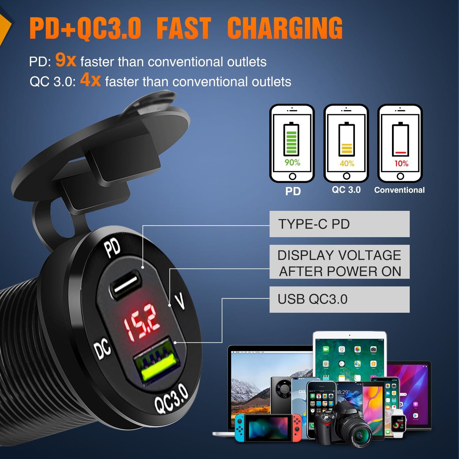 imageNilight 6 Gang Rocker Switch Box 12V SPST ON Off Switch QC 30 USB Charger Voltmeter Waterproof Aluminum Rocker Switch Panel Night Glow Stickers for Boats Cars RVs Trucks 2 Years WarrantyBlueType C USB Box 6Gang Switch Red