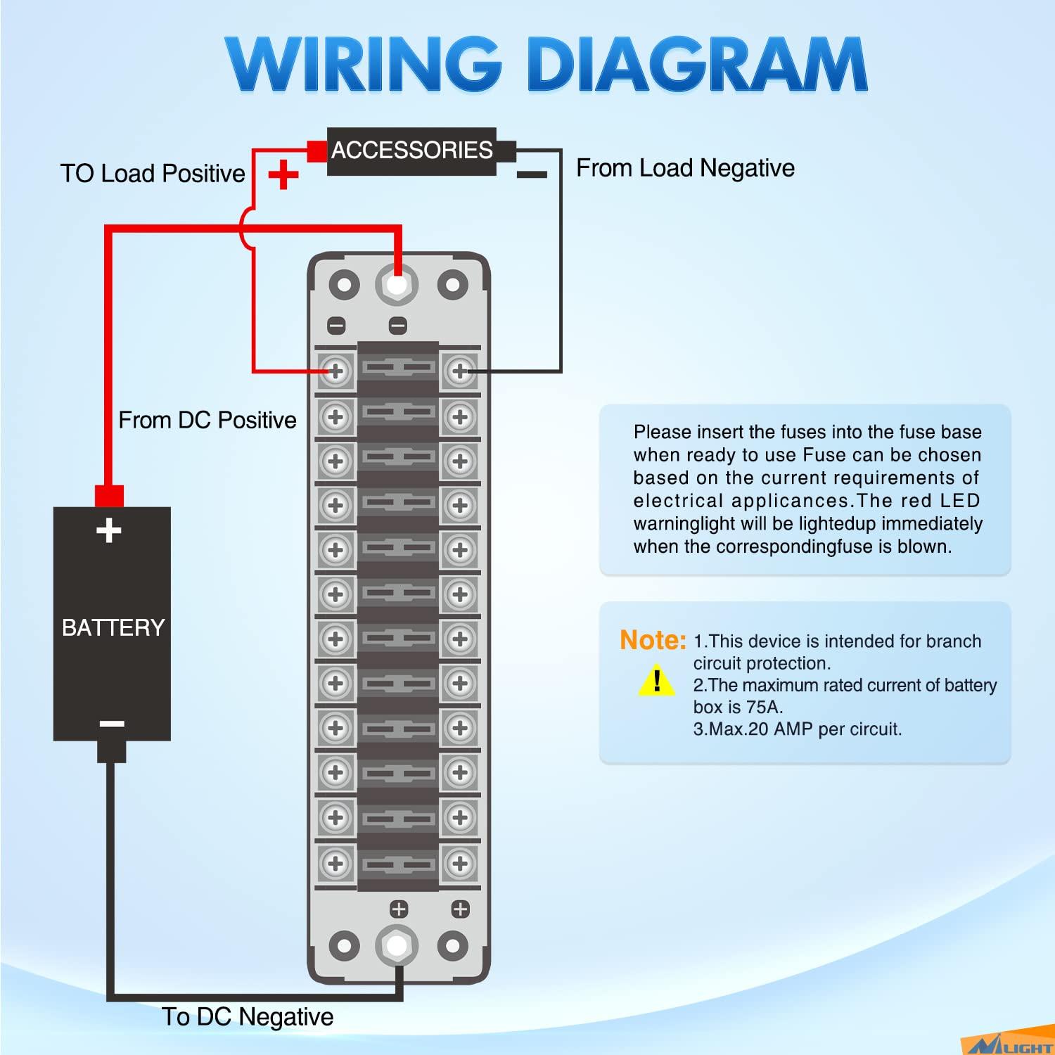 imageNilight 6 Way Fuse Block with Negative Bus 12V Blade Fuse Holder ATCATO Standard Fuse Box Label Stickers Waterproof Cover Fuse Panel for Automotive Cars Trucks RVs Campers Vans 2 Years Warranty12 Way Fuse Block