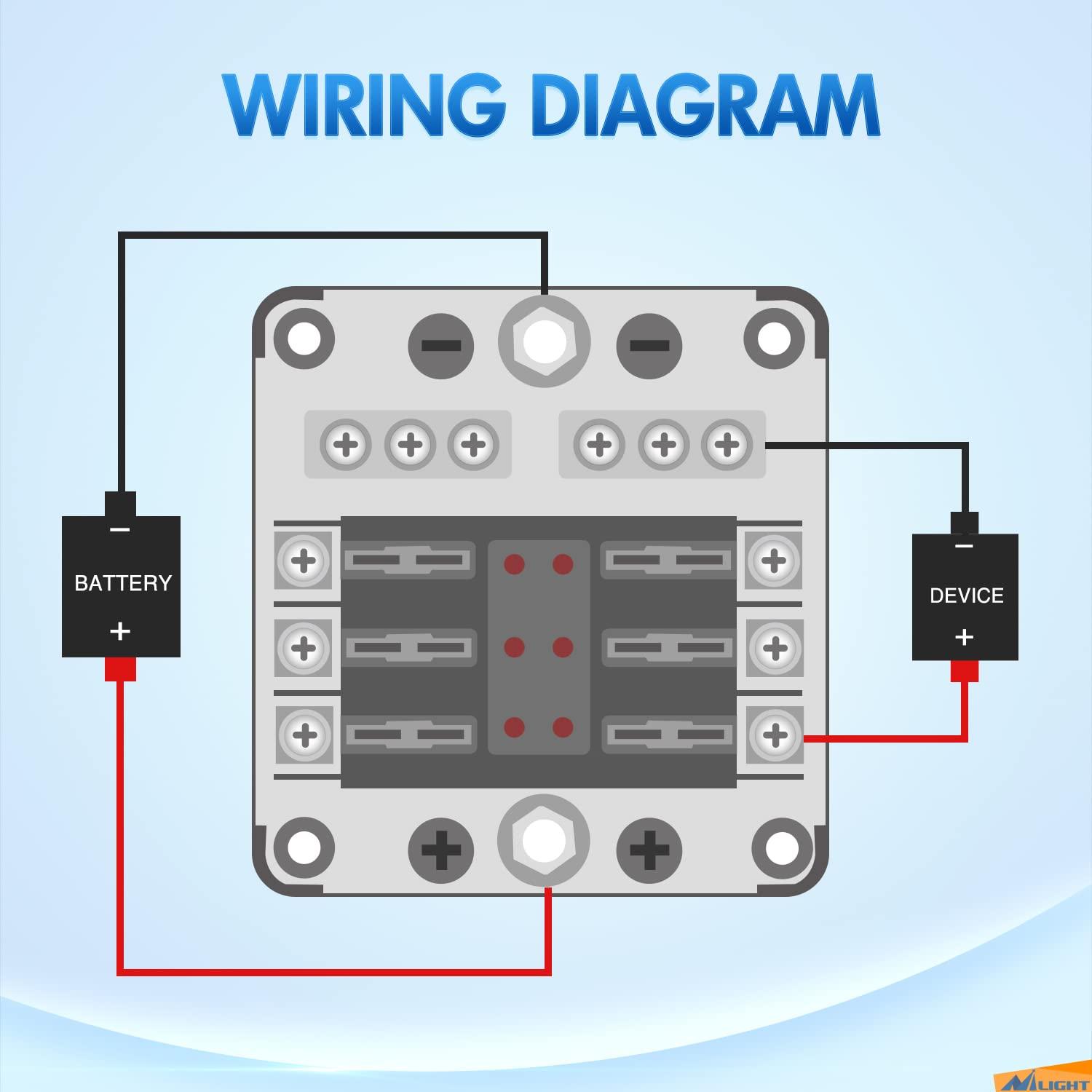 imageNilight 6 Way Fuse Block with Negative Bus 12V Blade Fuse Holder ATCATO Standard Fuse Box Label Stickers Waterproof Cover Fuse Panel for Automotive Cars Trucks RVs Campers Vans 2 Years Warranty6Way Fuse Block