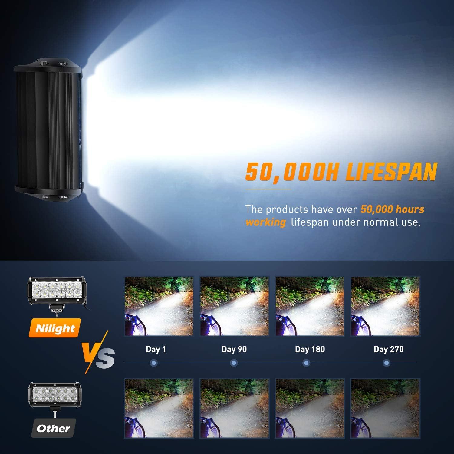 imageNilight 60002FB 36W 65Inch Flood LED Light Bar  OffRoad Driving Fog Light for Boats Trucks  2PCS Super Bright 2 Years Warranty1Pc 36W Led Pods