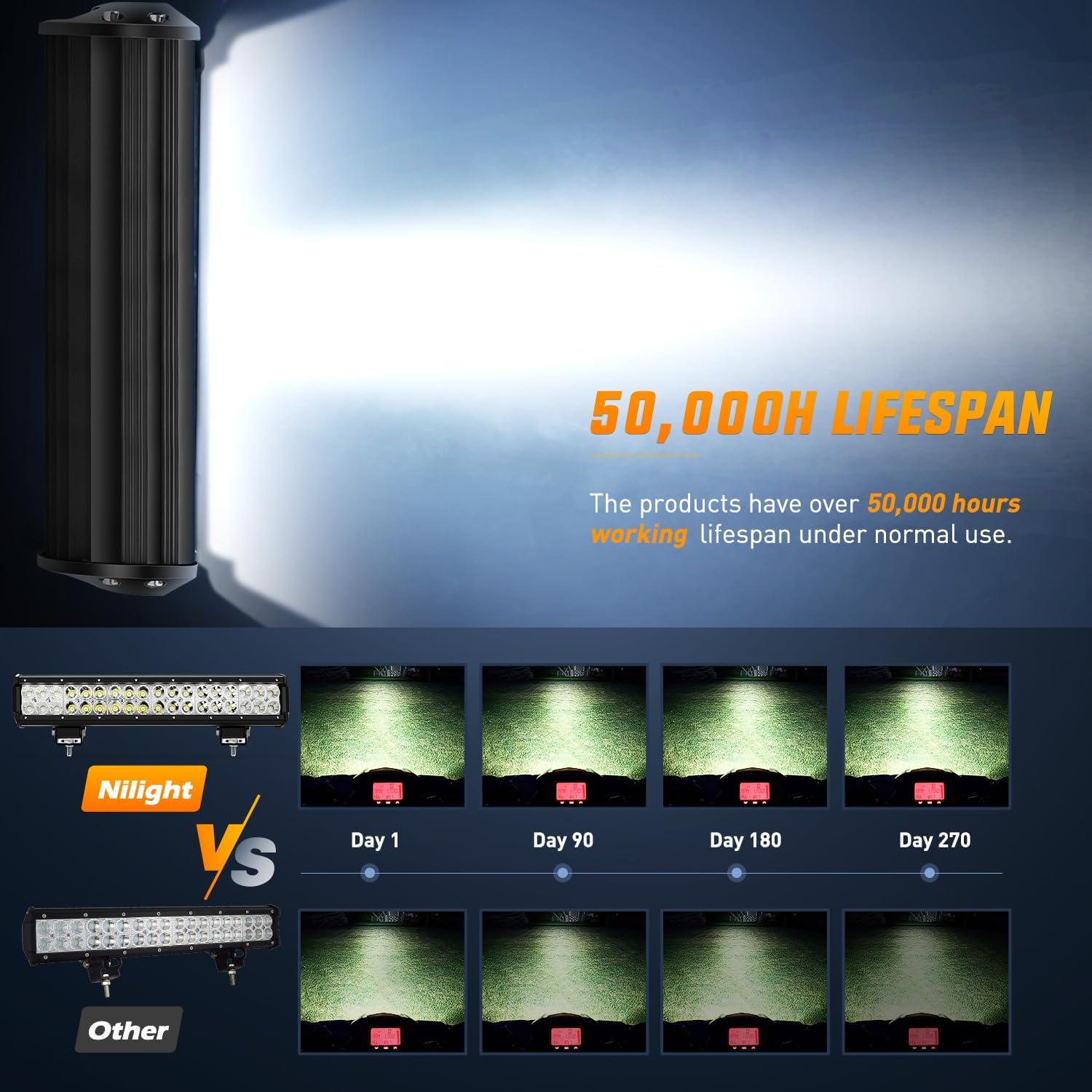 imageNilight 60004CA 17quot 108W LED Light Bar Spot Flood Combo Beam IP67 Waterproof Adjustable Mounting Bracket