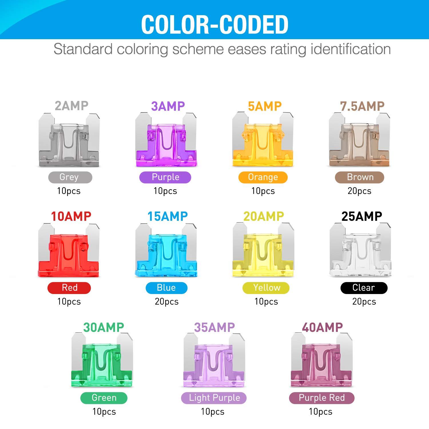 imageNilight 60PCS Micro3 Fuse ATL Blade Assortment Kit 3 Prong Micro Blade Car Fuses Replacement 5A 75A 10A 15A with Puller Tool for Cars Trucks SUVs RVs140Pcs Low Profile Mini Fuse