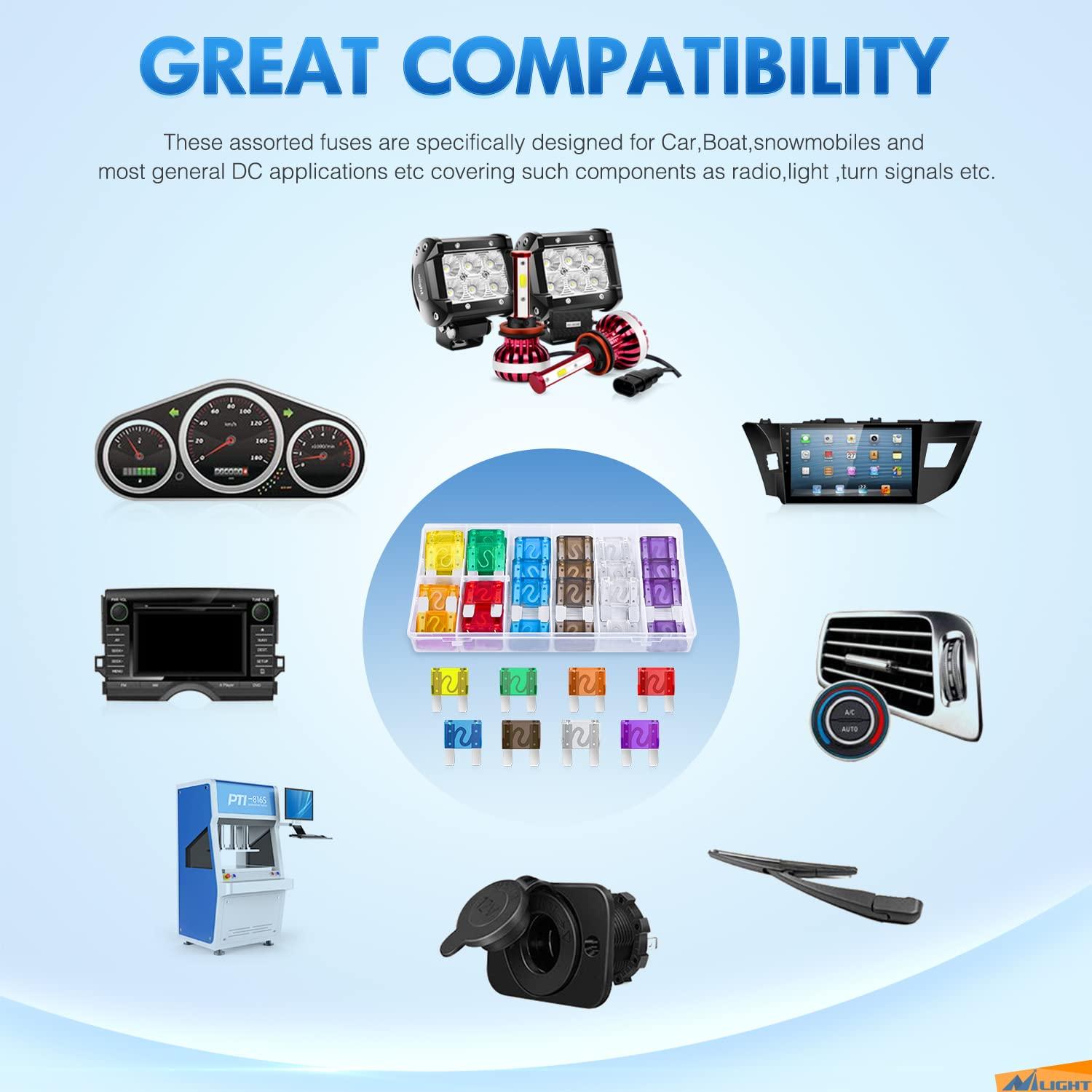 imageNilight 60PCS Micro3 Fuse ATL Blade Assortment Kit 3 Prong Micro Blade Car Fuses Replacement 5A 75A 10A 15A with Puller Tool for Cars Trucks SUVs RVs32Pcs Maxi APX Fuses