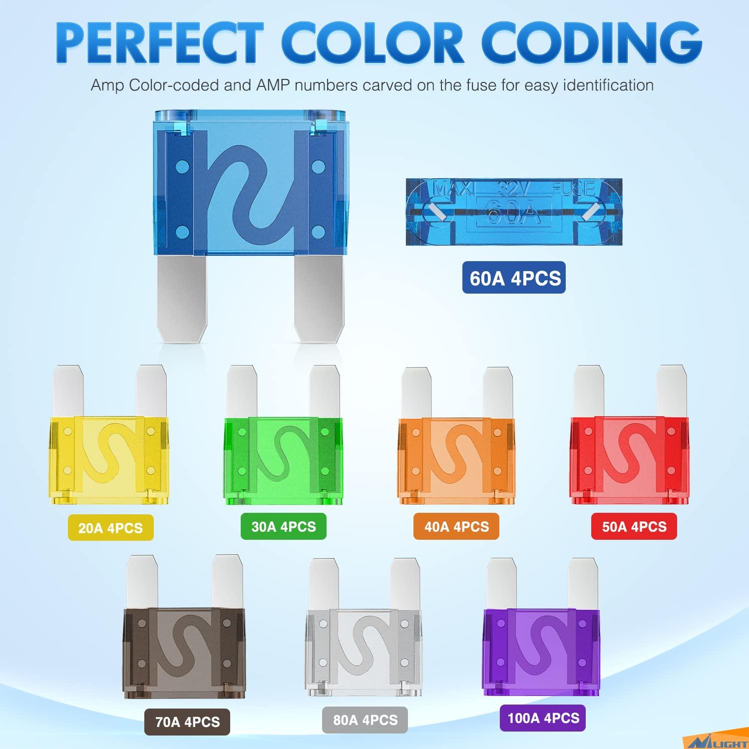 imageNilight 60PCS Micro3 Fuse ATL Blade Assortment Kit 3 Prong Micro Blade Car Fuses Replacement 5A 75A 10A 15A with Puller Tool for Cars Trucks SUVs RVs32Pcs Maxi APX Fuses