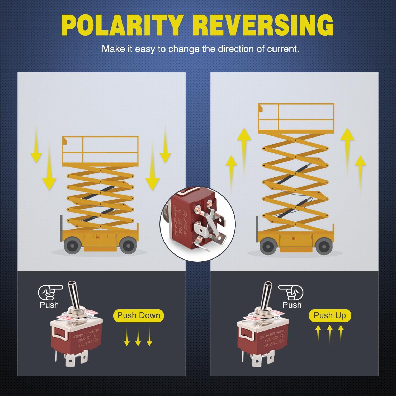 imageNilight 90014E Heavy Duty Rocker Toggle Switch 12V 20A Red Cover SPST ONOff 2Pin Car Truck Boat5 Pack2PCS Momentary onoffOn