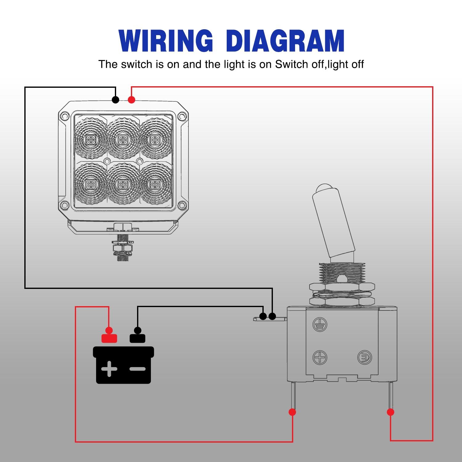 imageNilight 90014E Heavy Duty Rocker Toggle Switch 12V 20A Red Cover SPST ONOff 2Pin Car Truck Boat5 Pack3PCS LED Switch Red