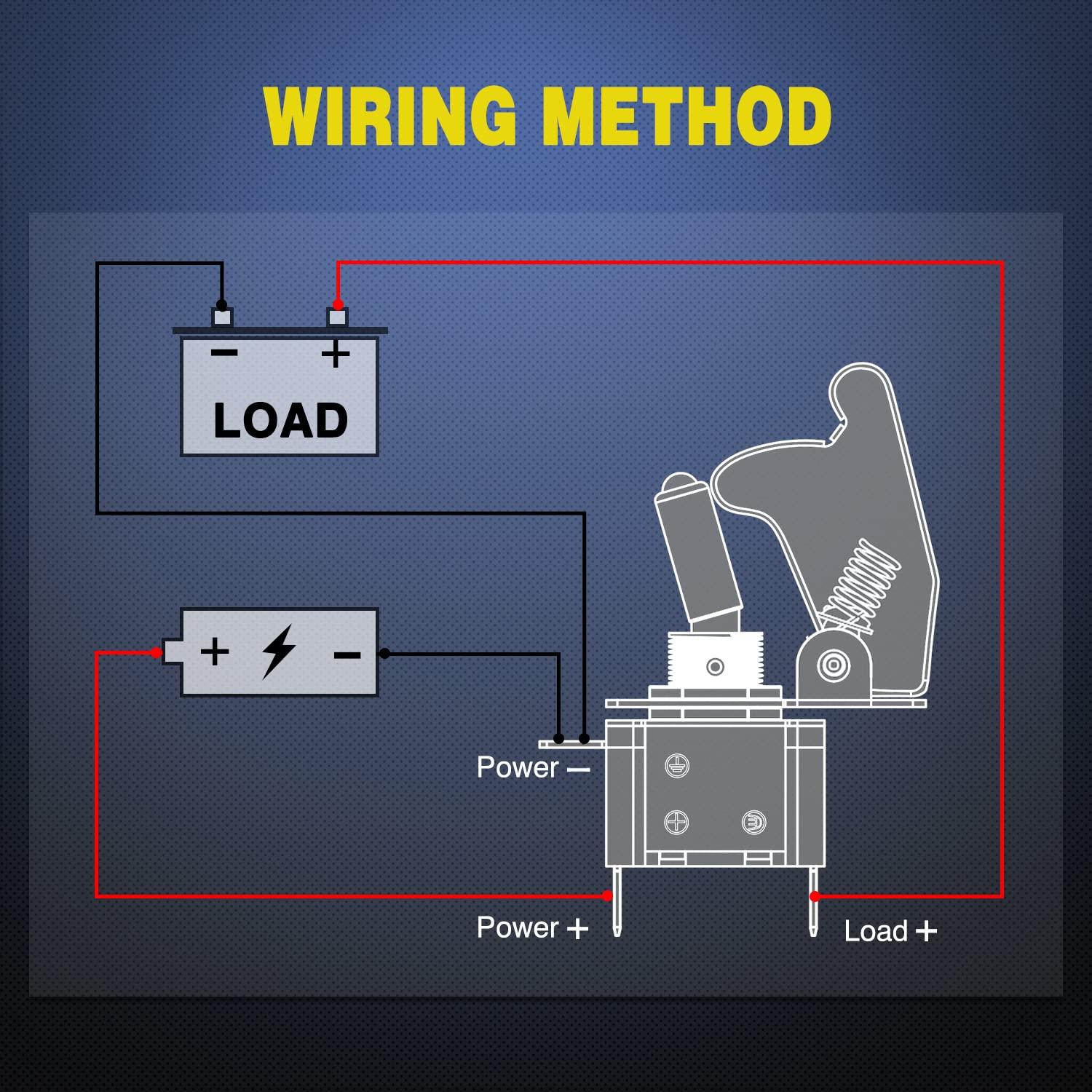 imageNilight 90014E Heavy Duty Rocker Toggle Switch 12V 20A Red Cover SPST ONOff 2Pin Car Truck Boat5 Pack5PCS Led Switch Blue