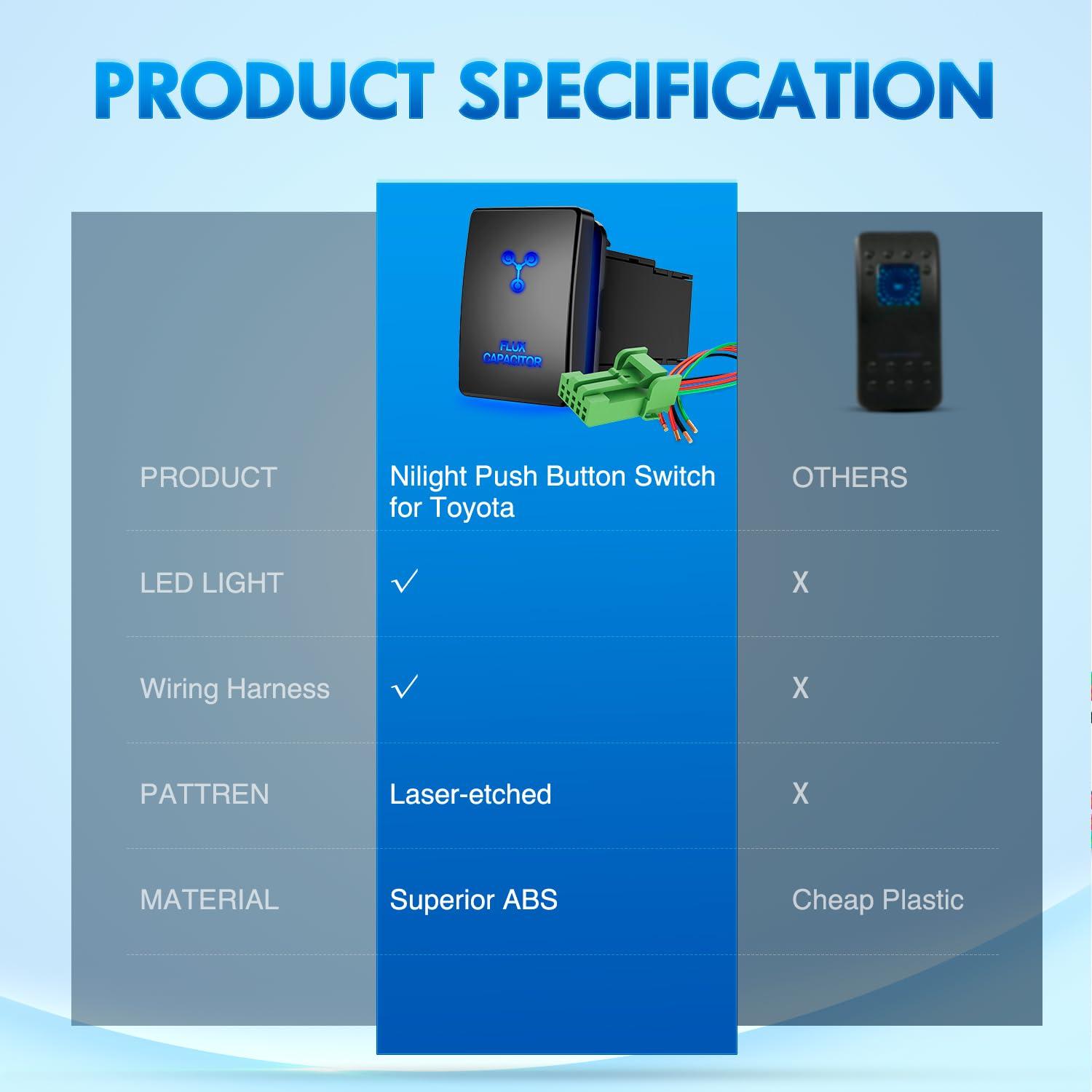 imageNilight AUX Battery Push Button Switch 12V ON Off Switches with Connector Wire Kit 128quot x 087quot Replacement for Toyota Sequoia Highlander Tacoma Tundra 4Runner RAVR YarisFLUX CAPACITOR