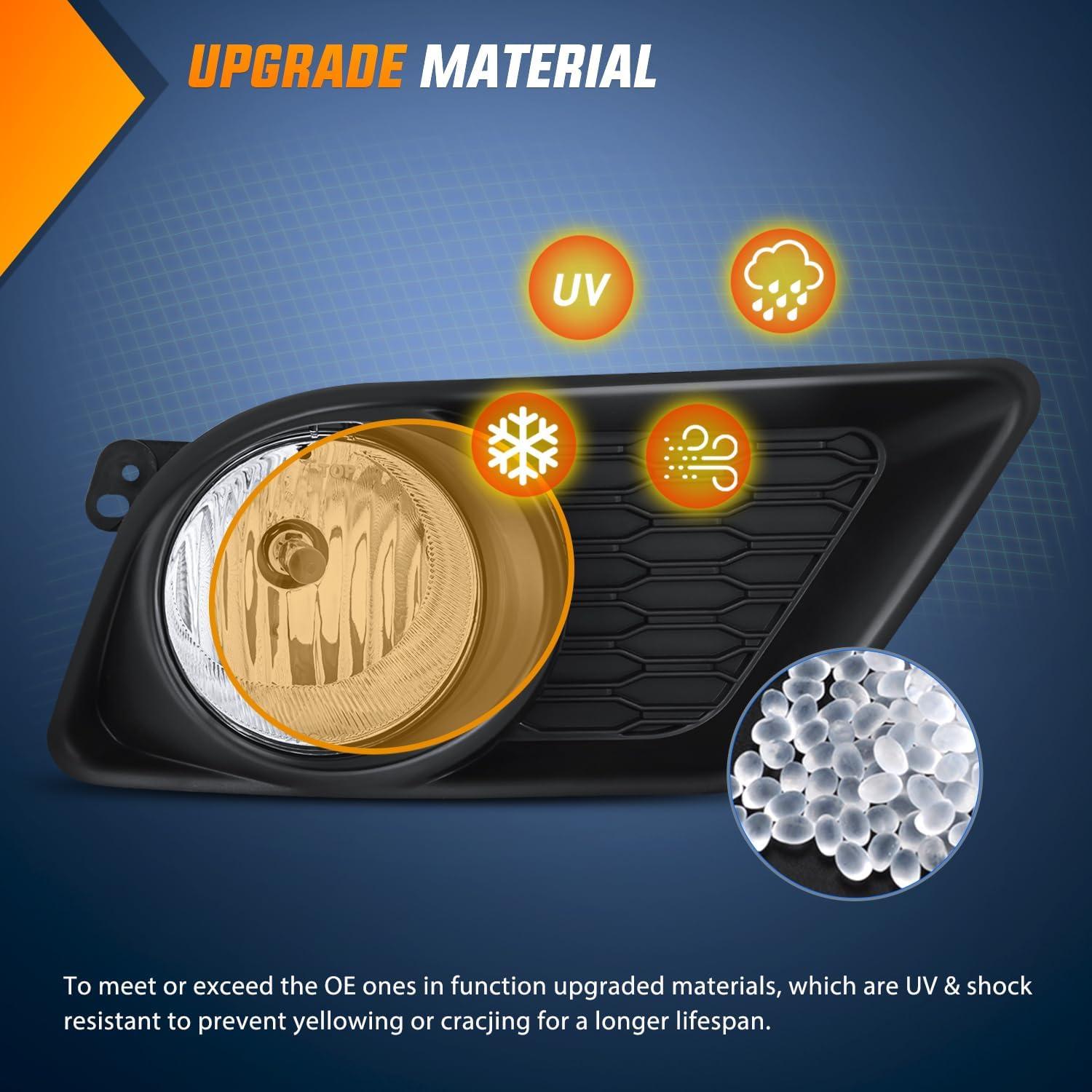 imageNilight Bumper Fog Light Compatible with 2005 2006 2007 2008 2009 2010 Dodge Dakota Durango Jeep Commander Grand Cherokee Raider Chrysler Aspen 300 SRT820012004 Dodge Charger